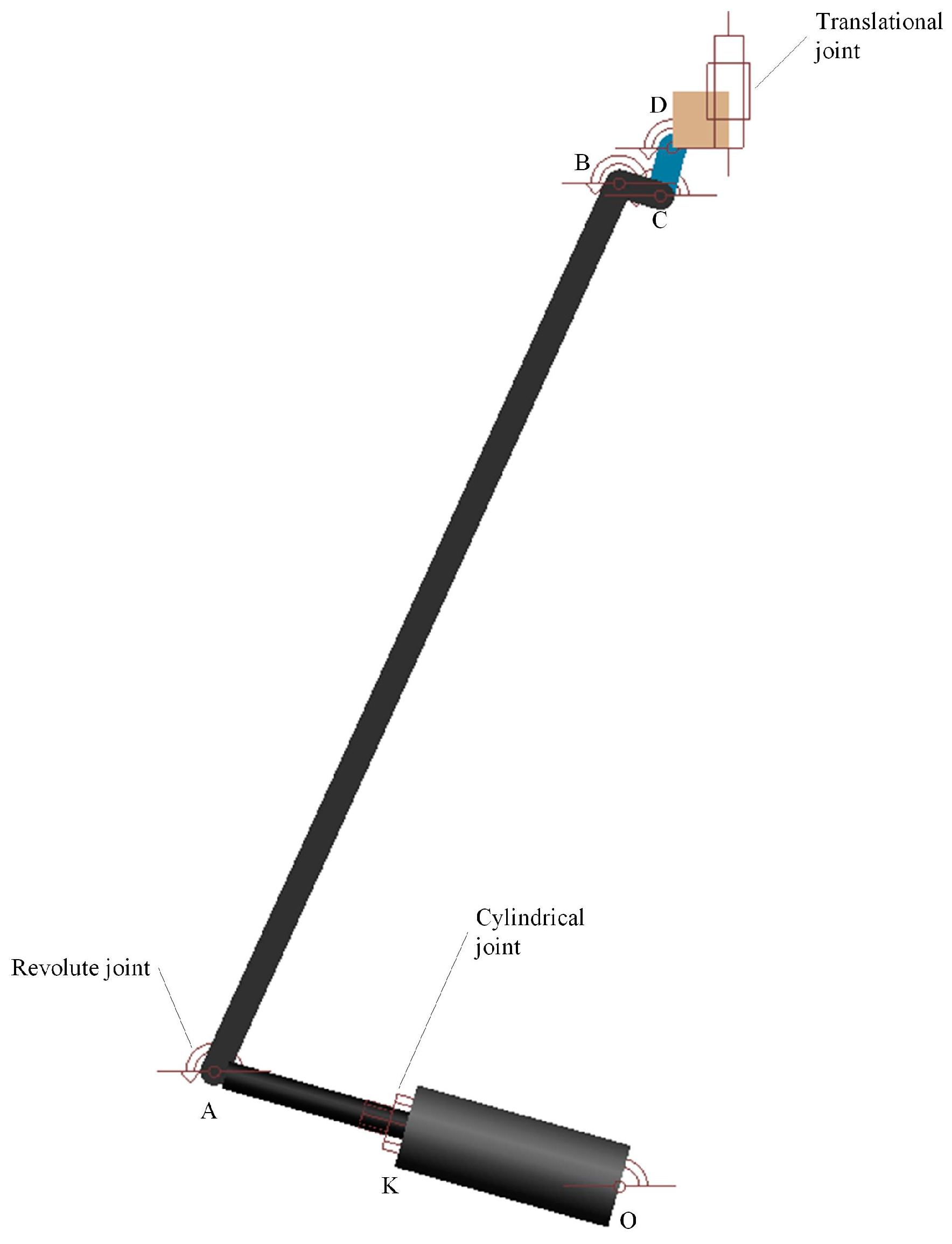 Actuators 12 00435 g004