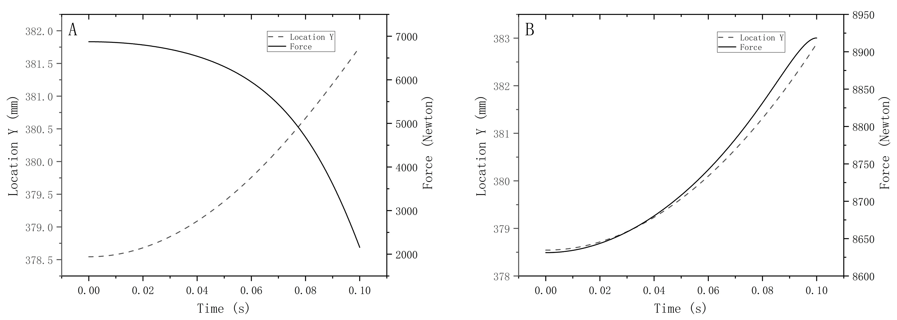 Actuators 12 00435 g011