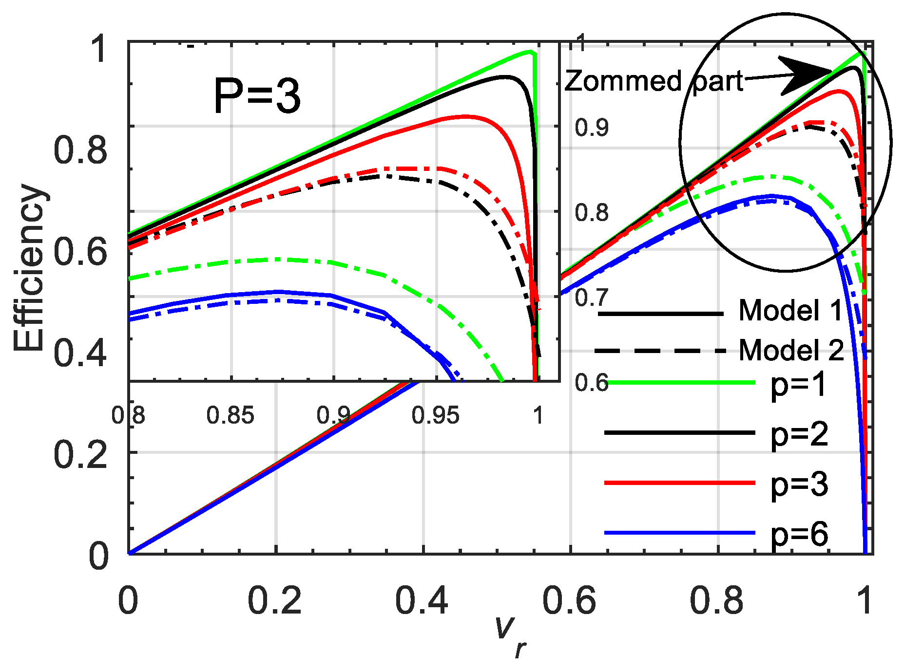 Actuators 12 00440 g008