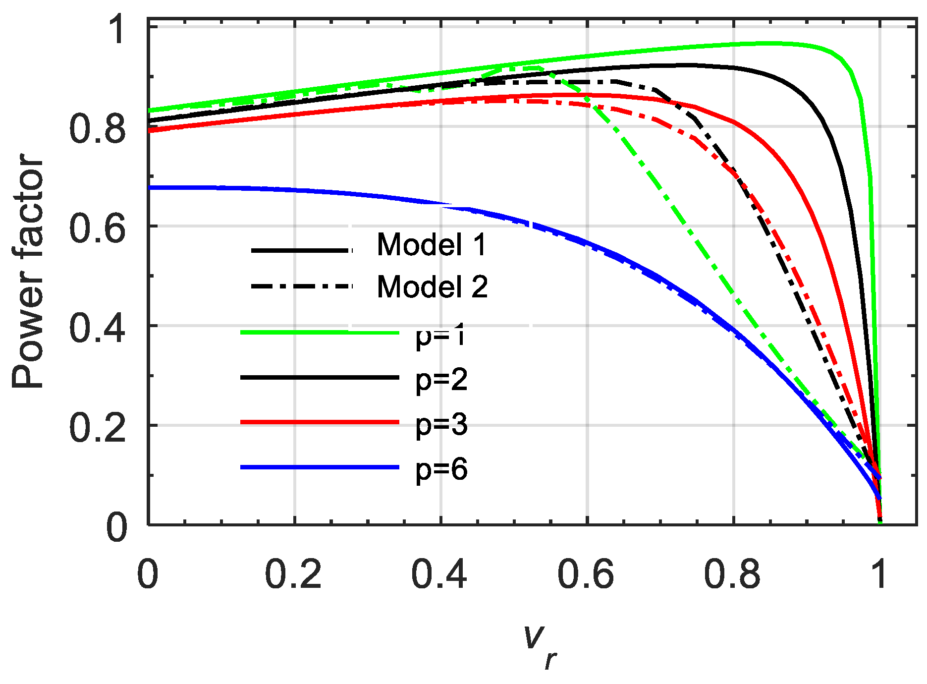 Actuators 12 00440 g009