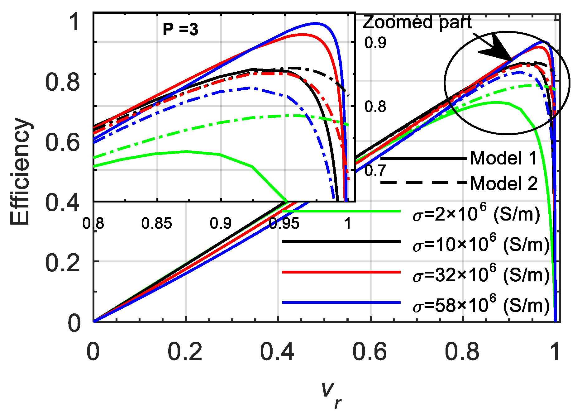 Actuators 12 00440 g011