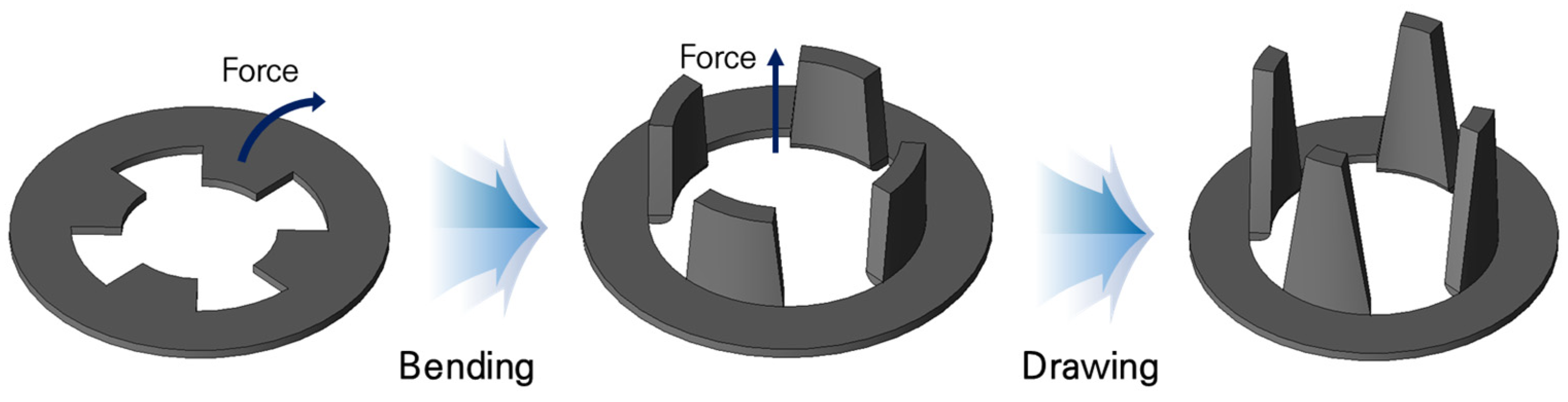 Actuators 12 00451 g002
