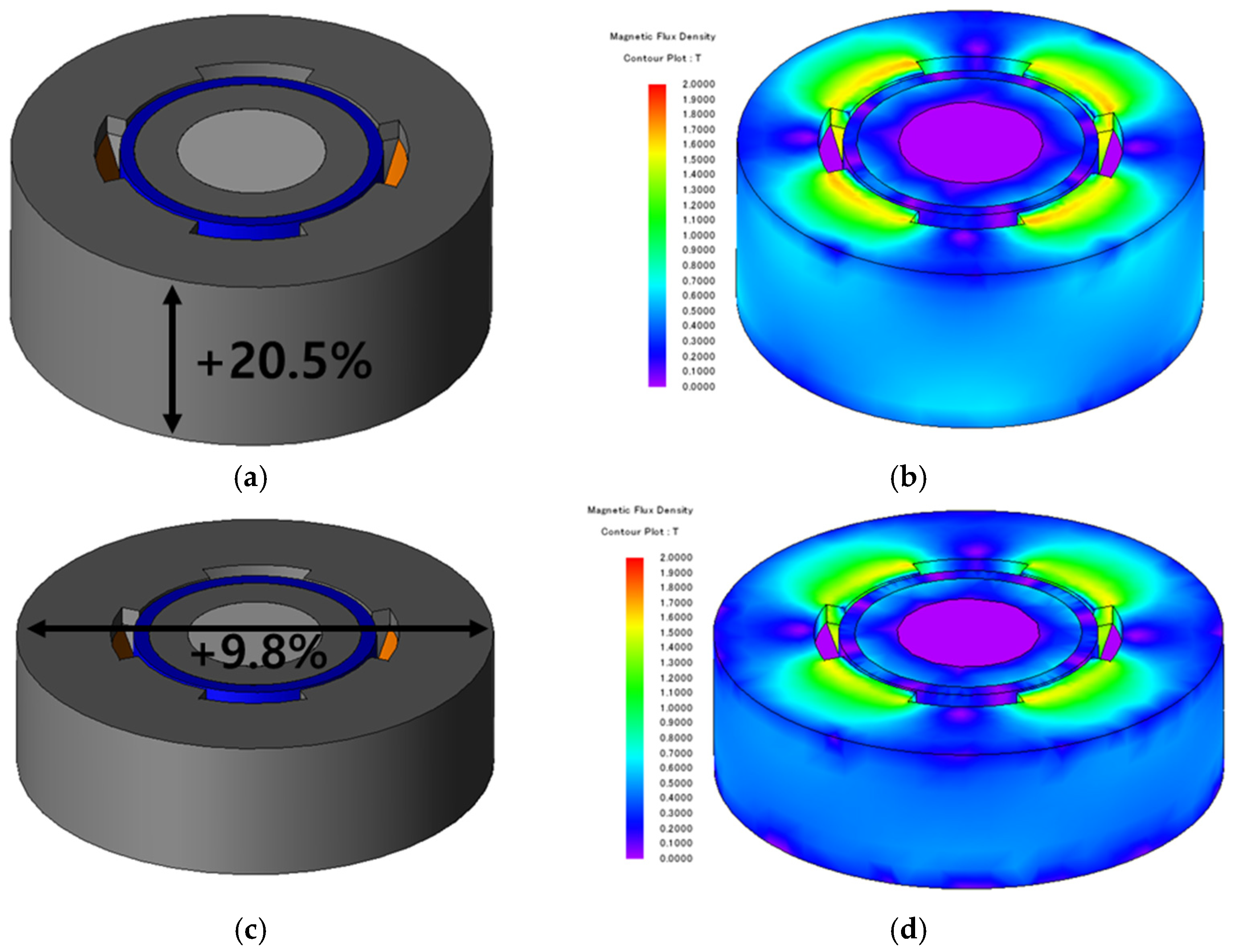 Actuators 12 00451 g010