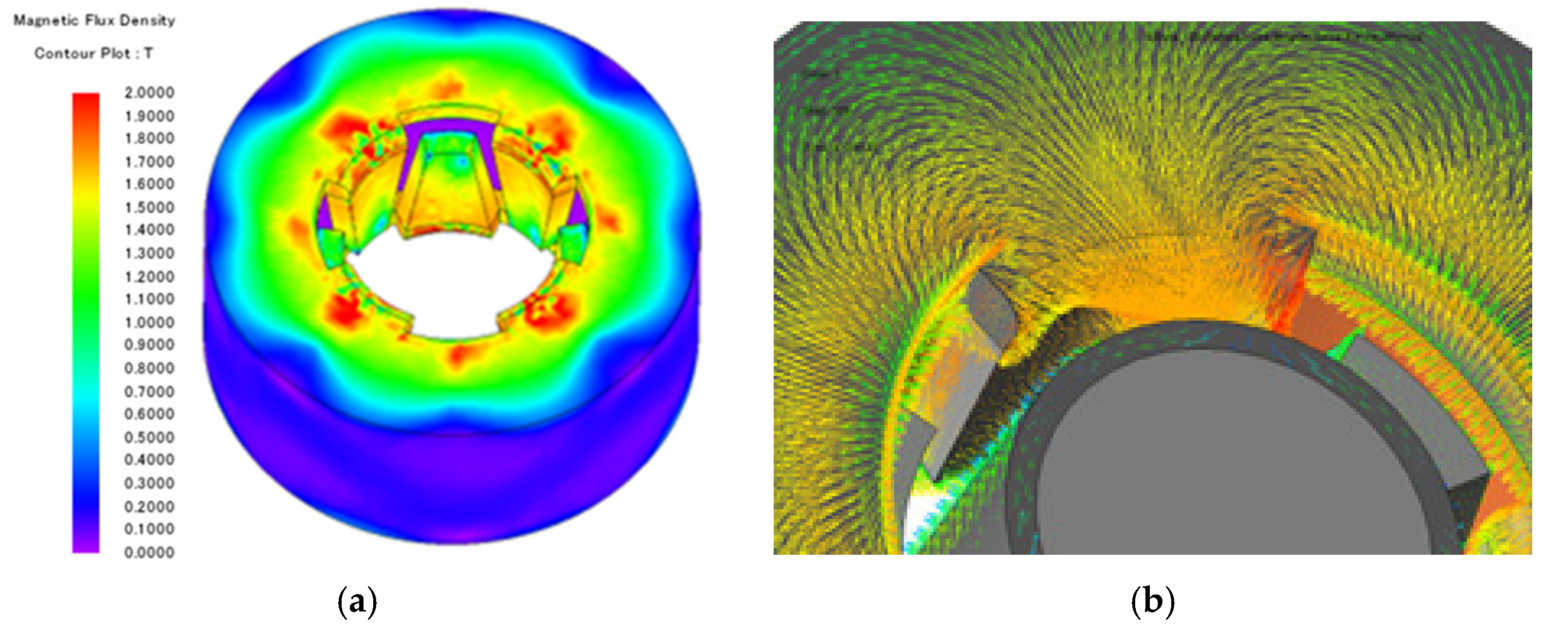 Actuators 12 00451 g013