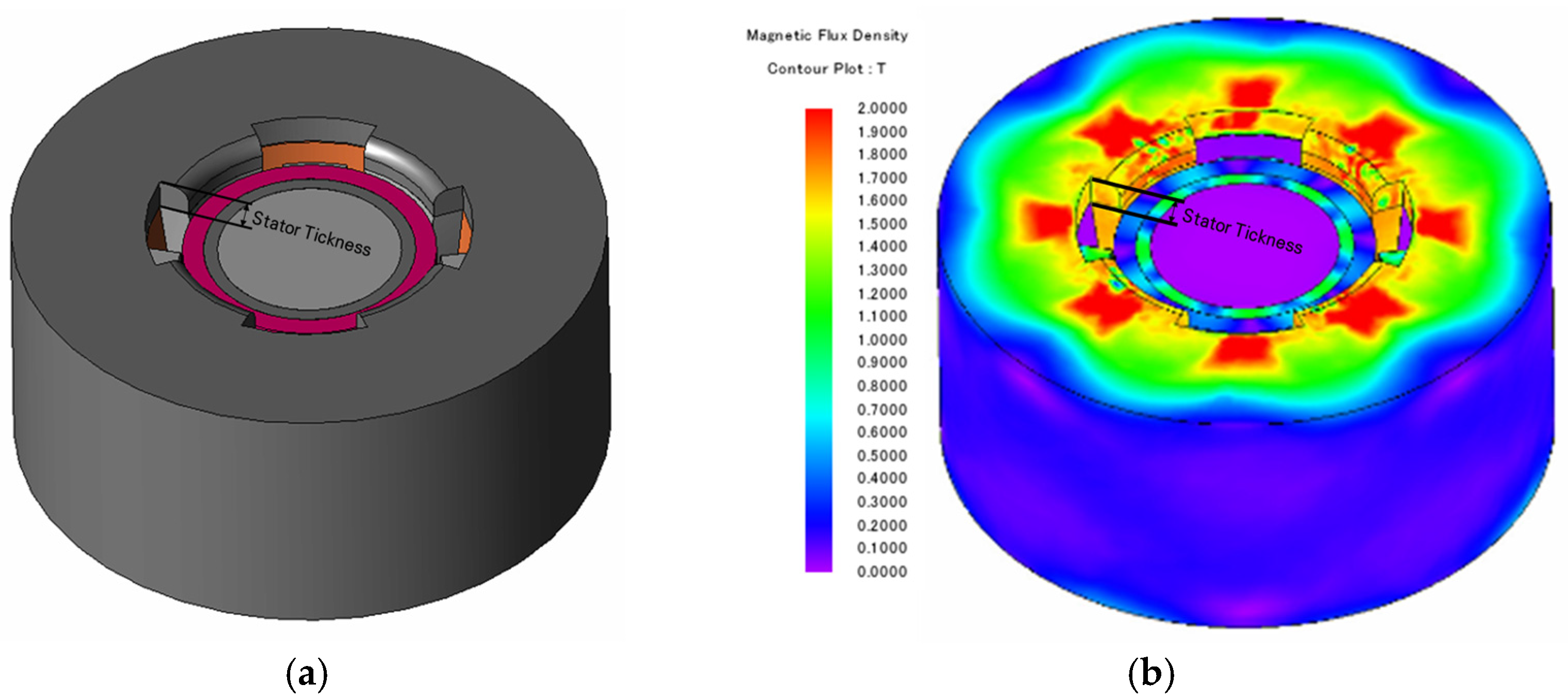 Actuators 12 00451 g014