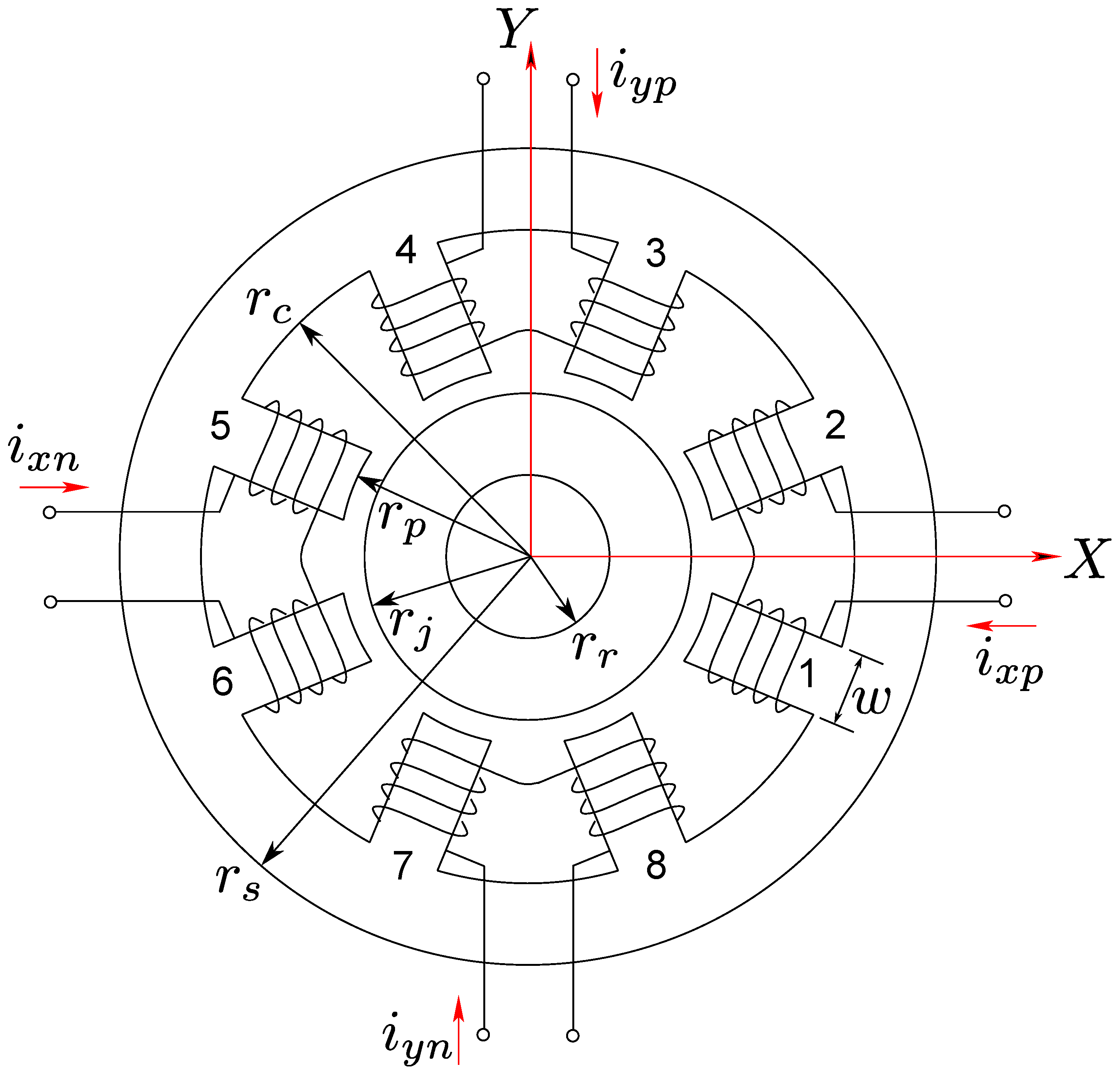 Actuators 12 00458 g001