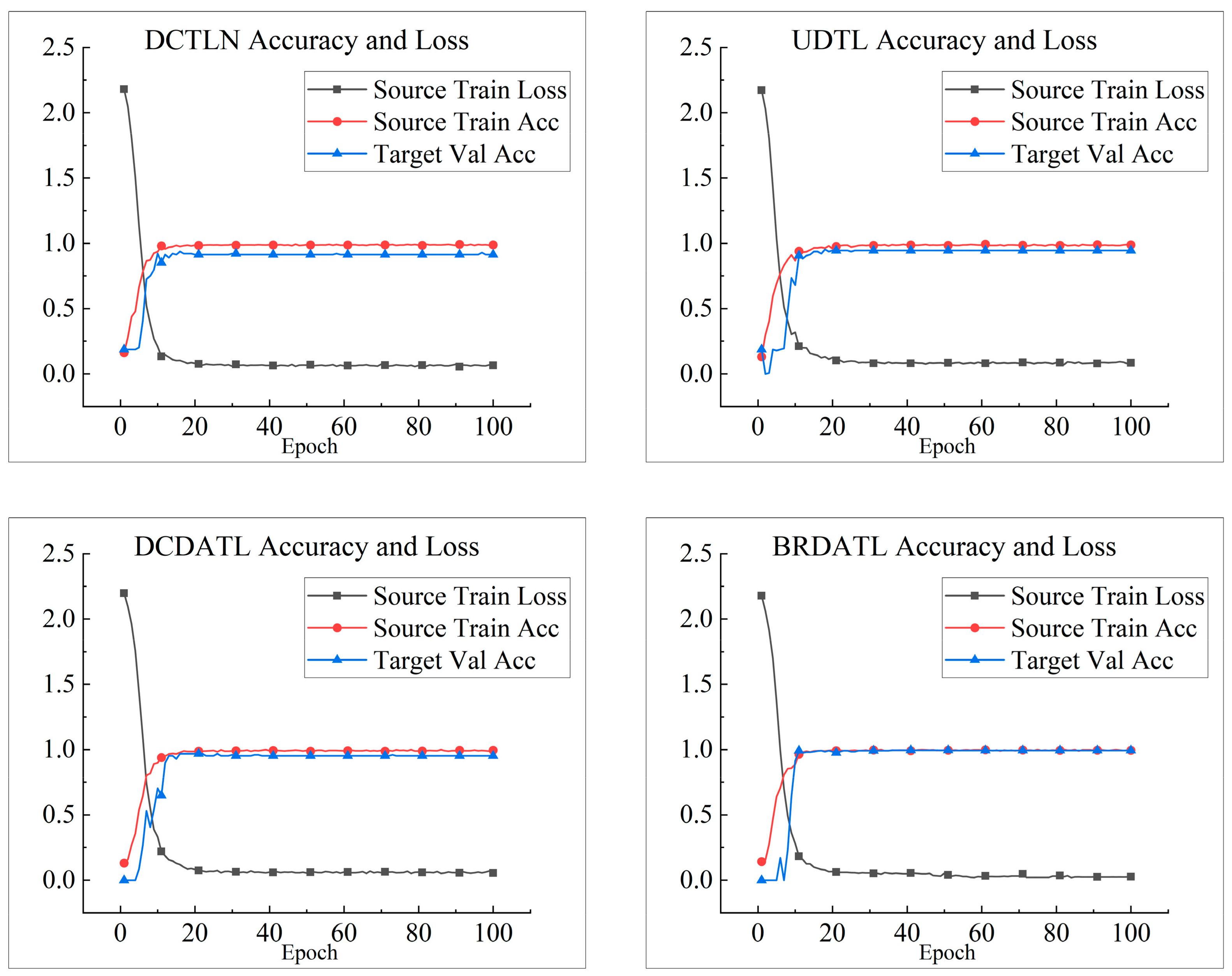 Actuators 12 00466 g009b