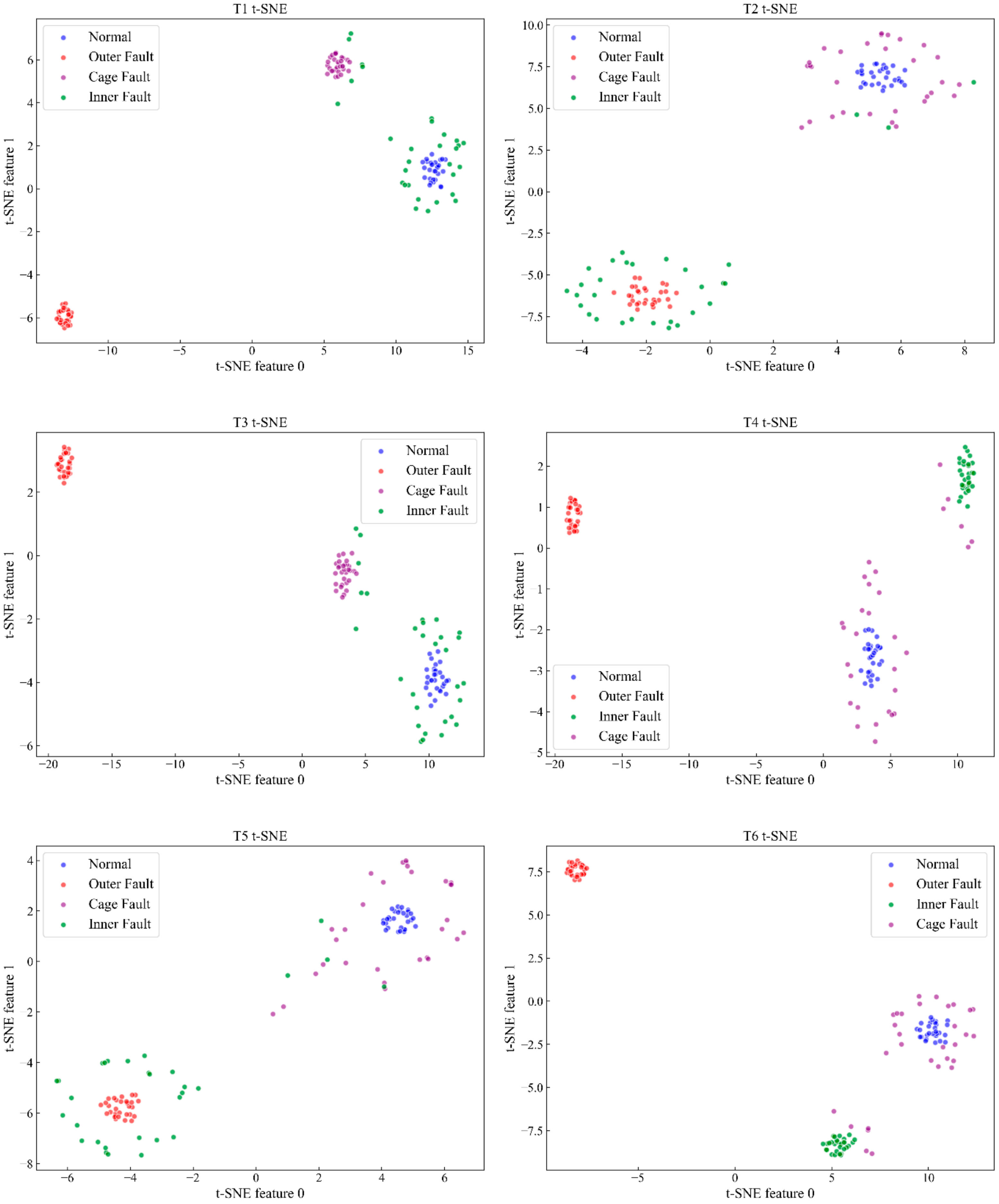 Actuators 12 00466 g015