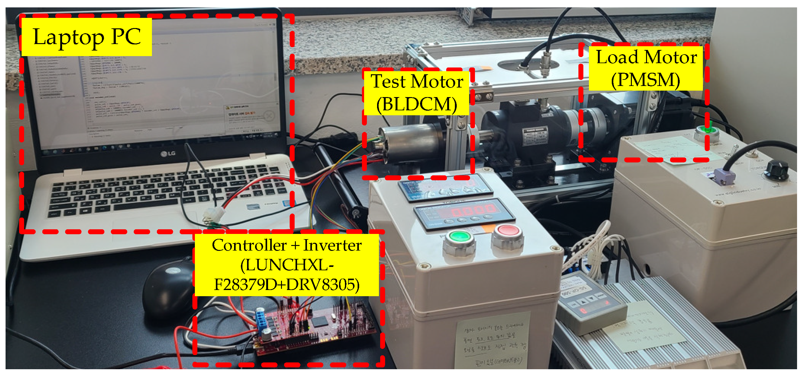 Actuators 13 00002 g002