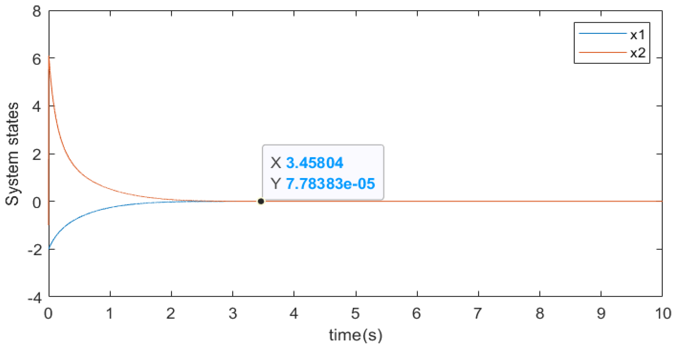 Actuators 13 00003 g001