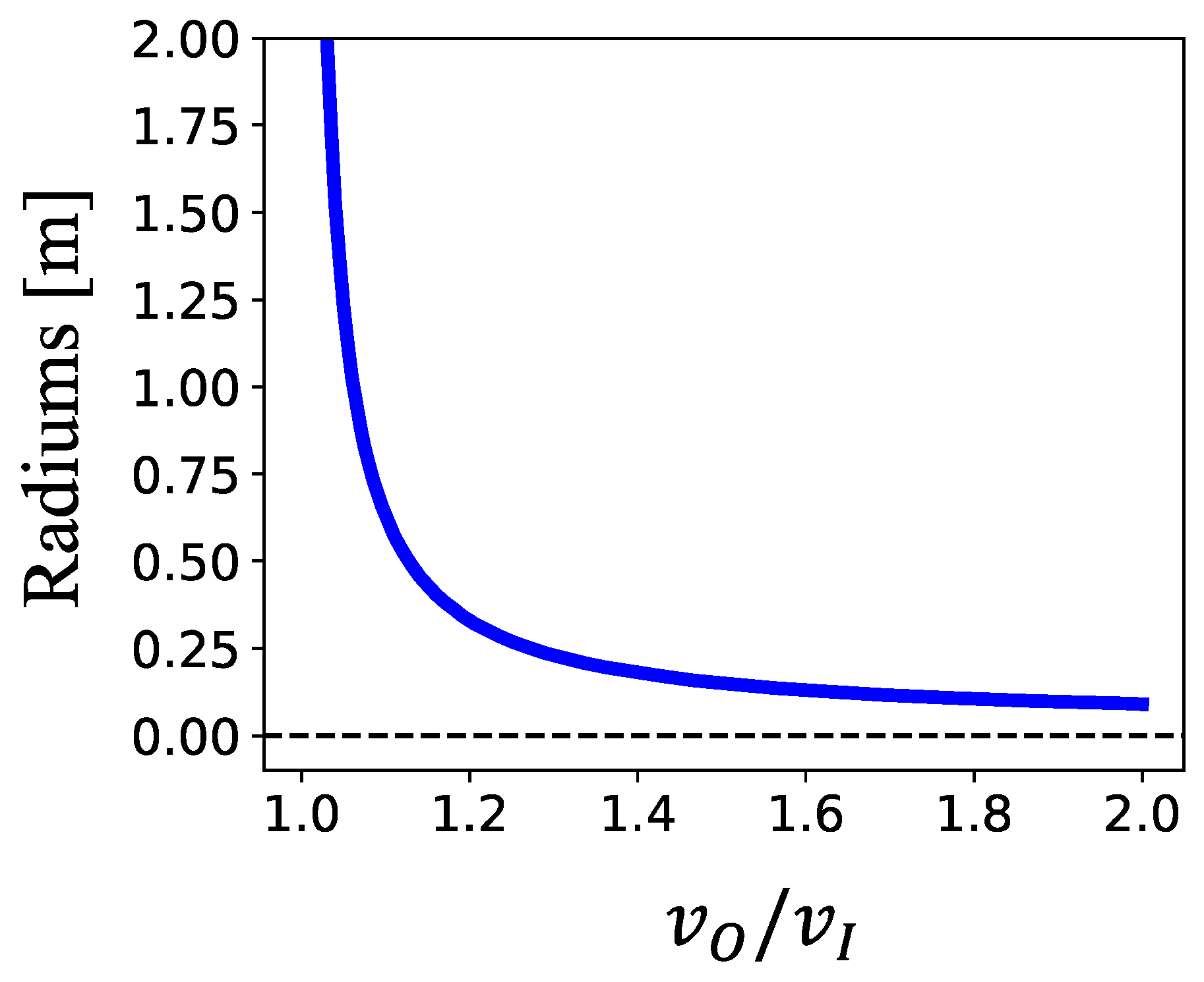 Actuators 13 00004 g010