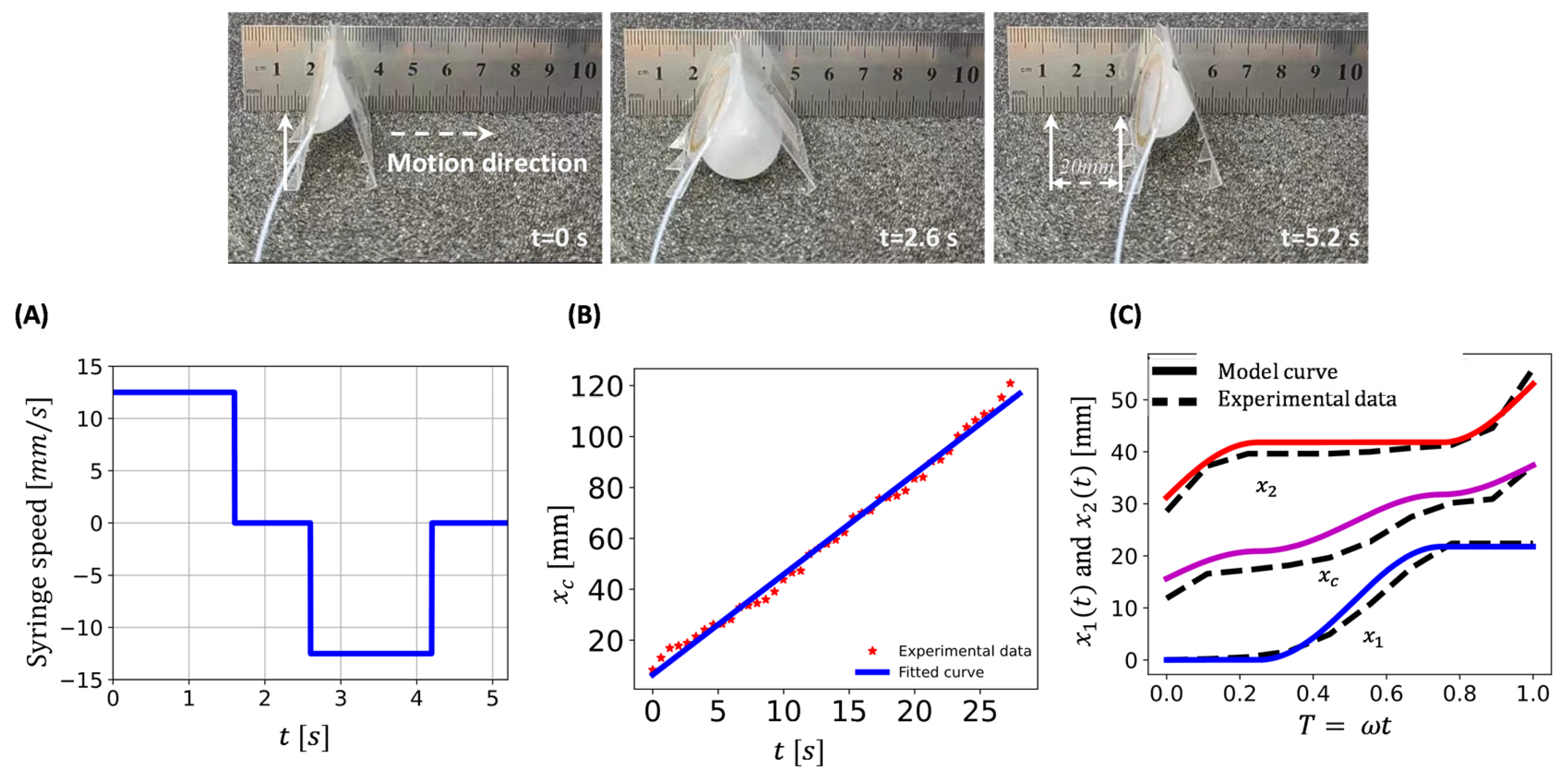 Actuators 13 00004 g011