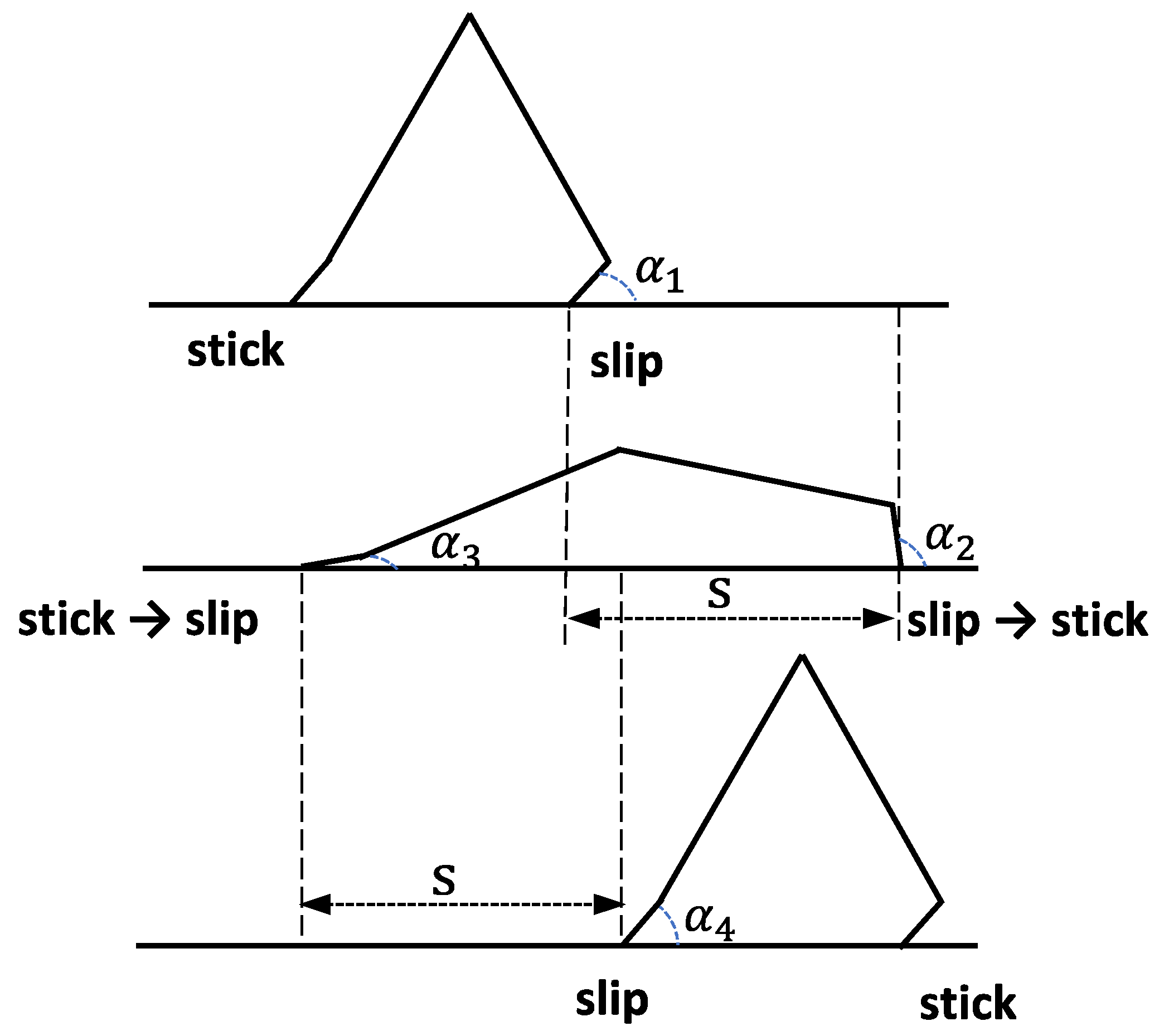 Actuators 13 00004 g012