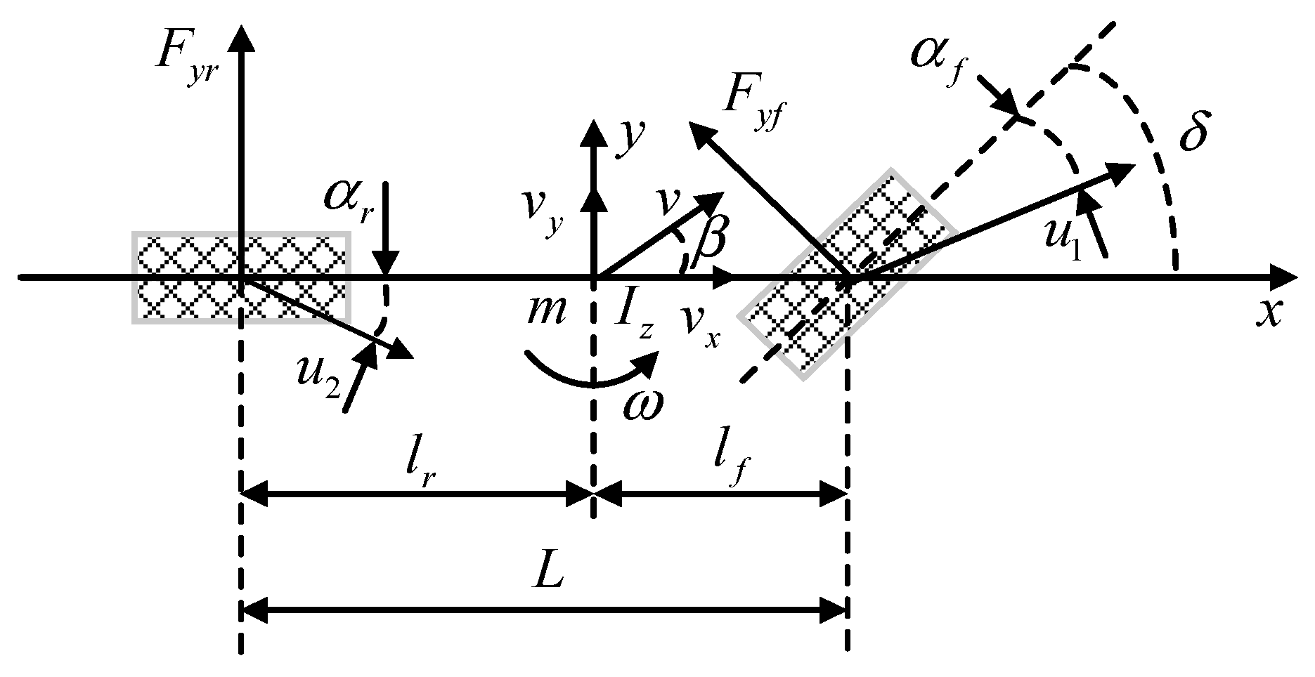 Actuators 13 00007 g001