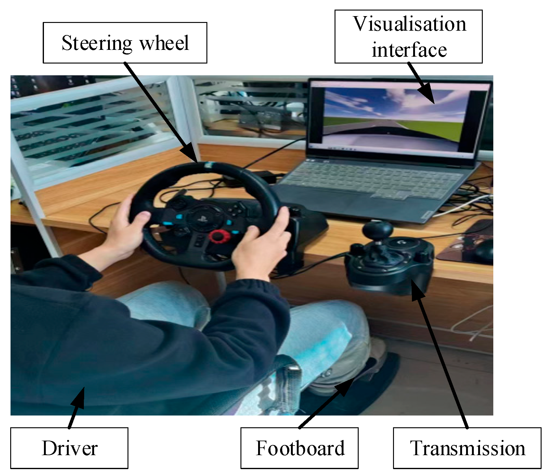 Actuators 13 00007 g005