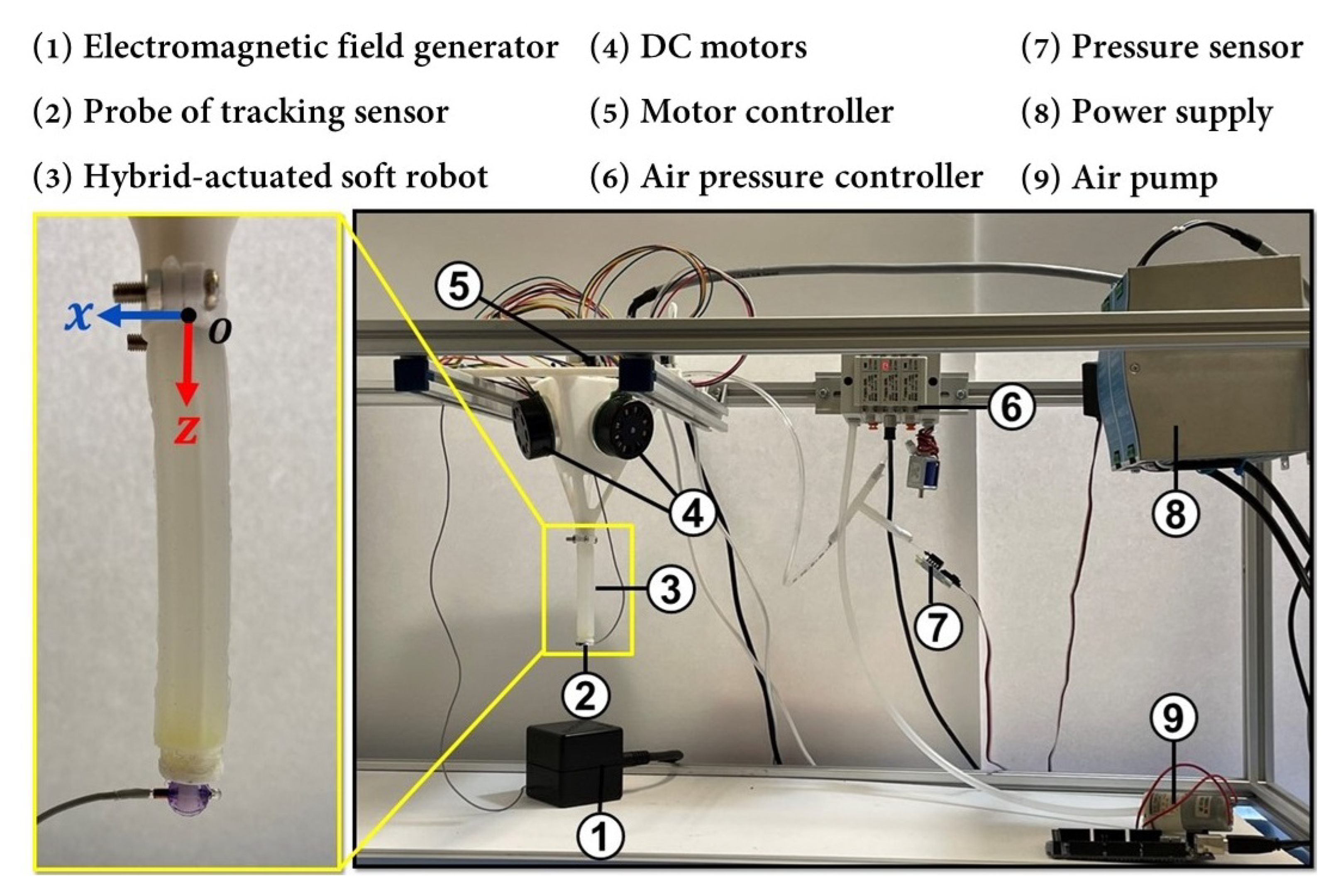 Actuators 13 00008 g005