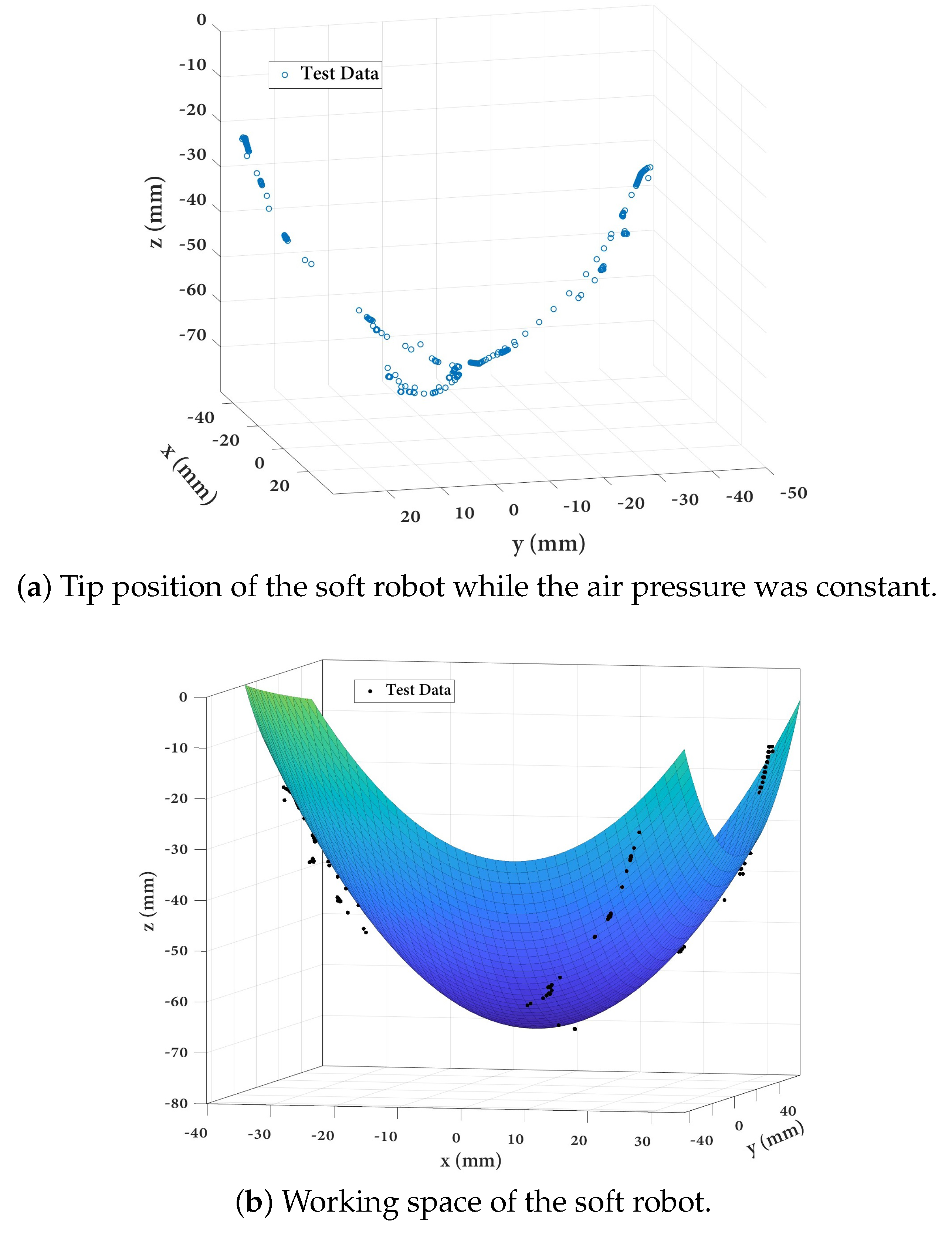 Actuators 13 00008 g008