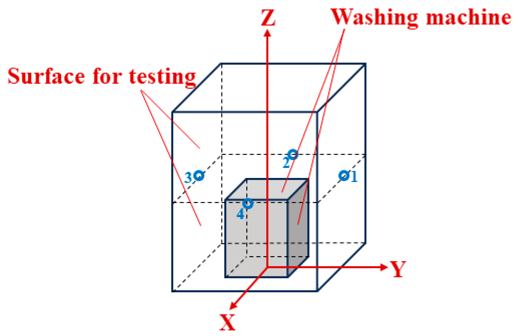 Actuators 13 00009 g009