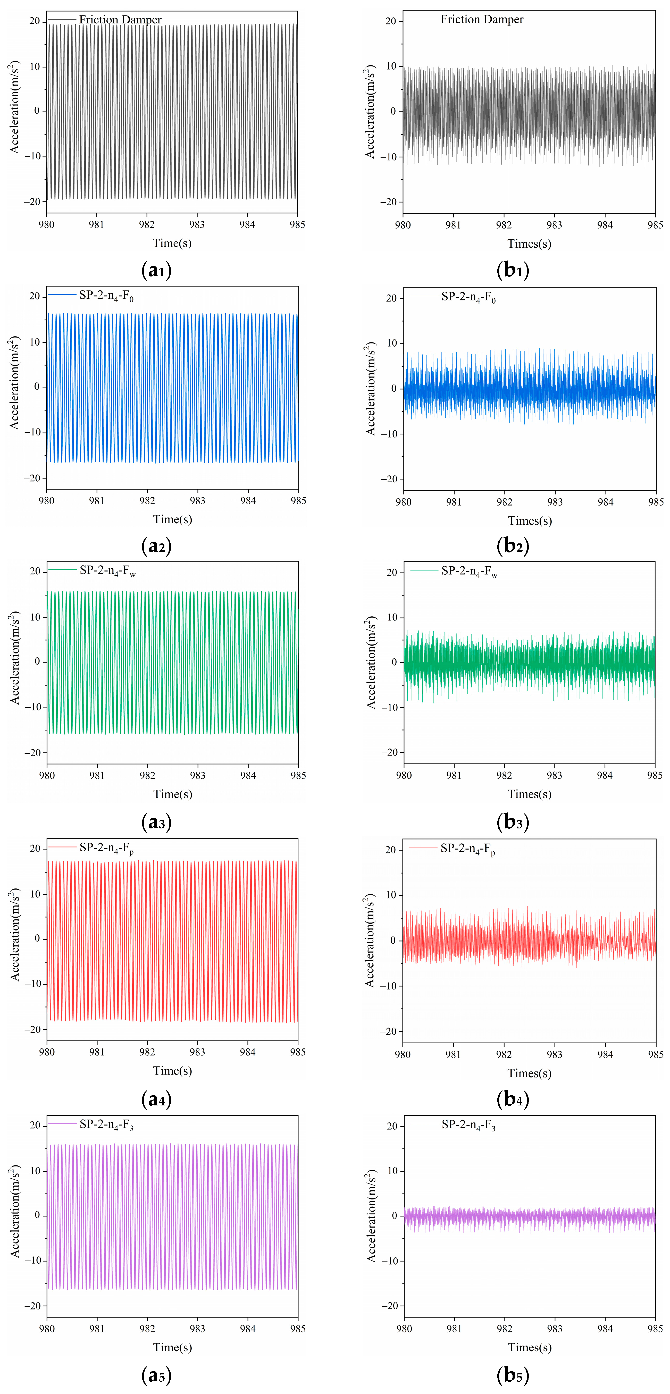 Actuators 13 00009 g013