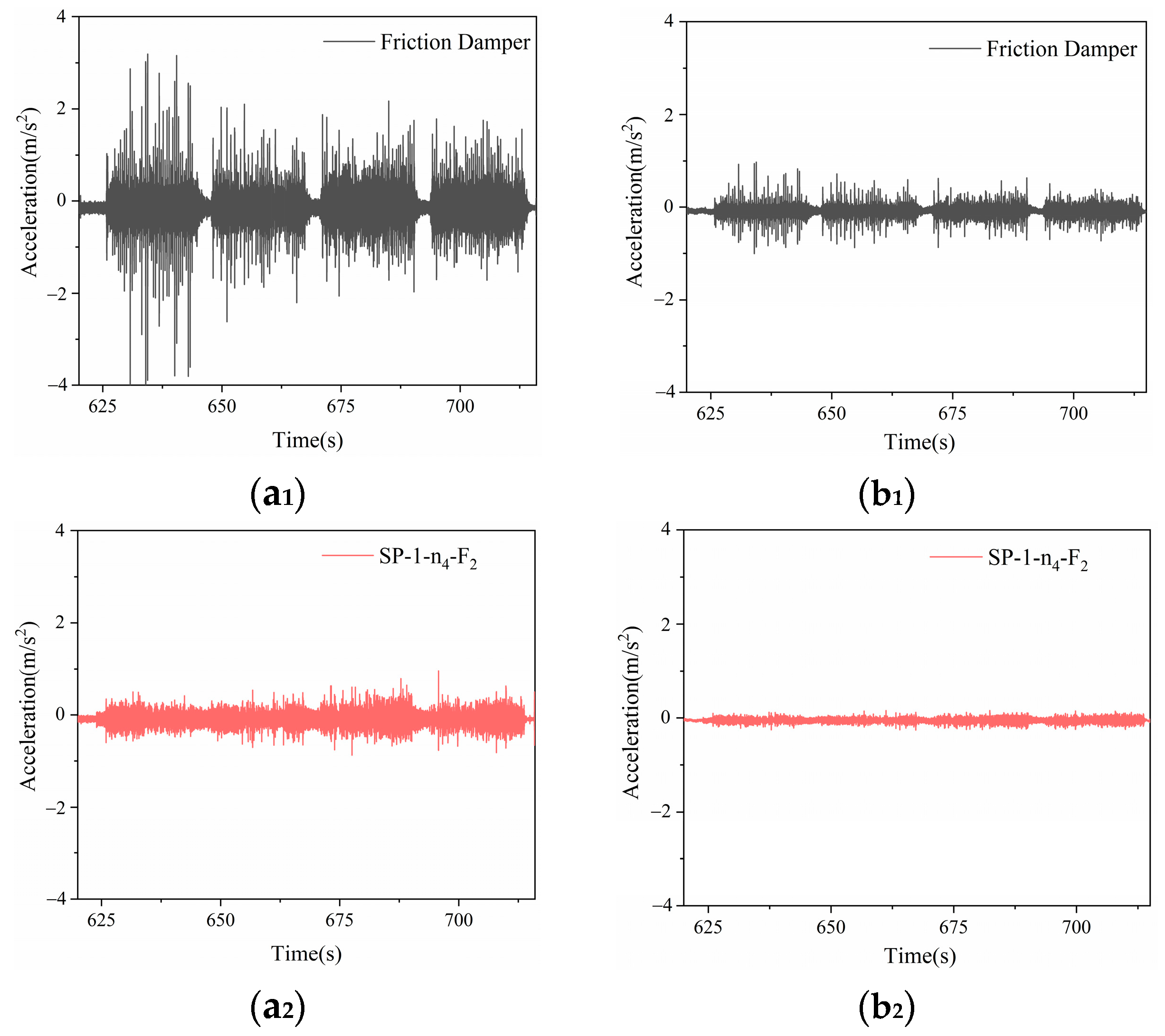 Actuators 13 00009 g016