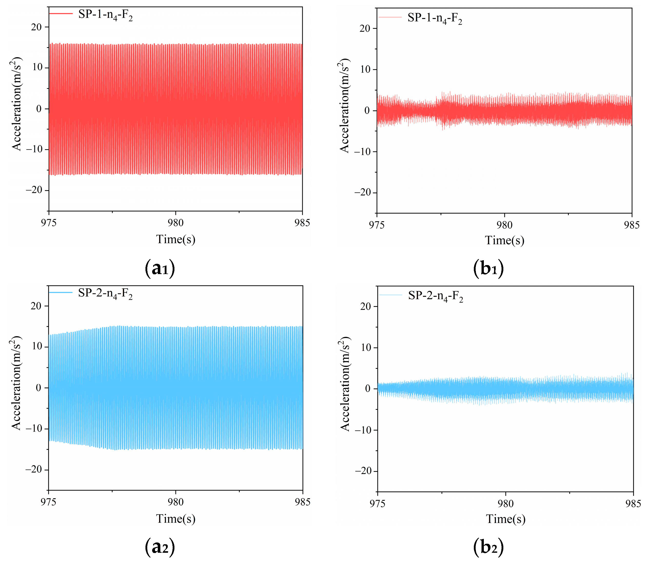 Actuators 13 00009 g017
