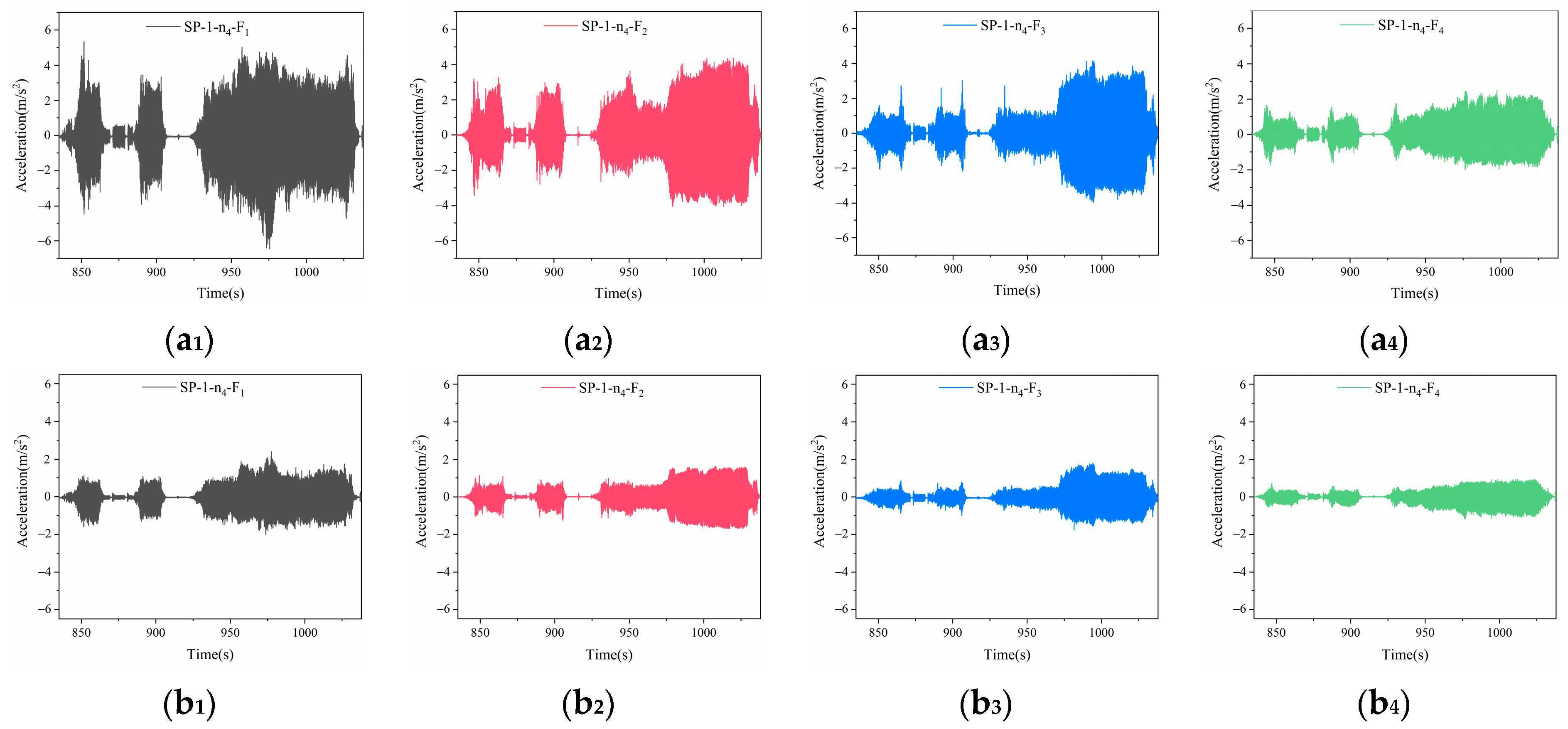 Actuators 13 00009 g019