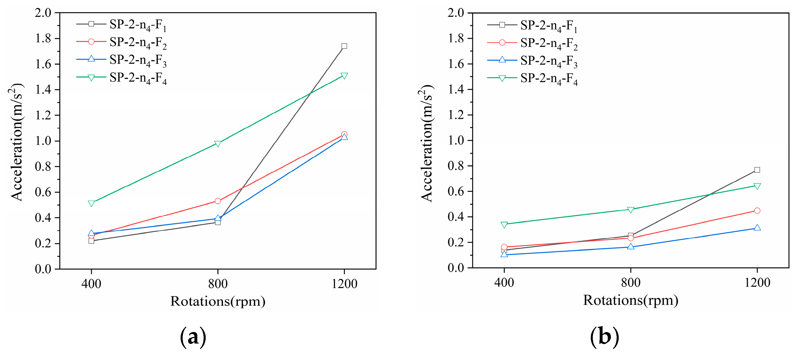 Actuators 13 00009 g021