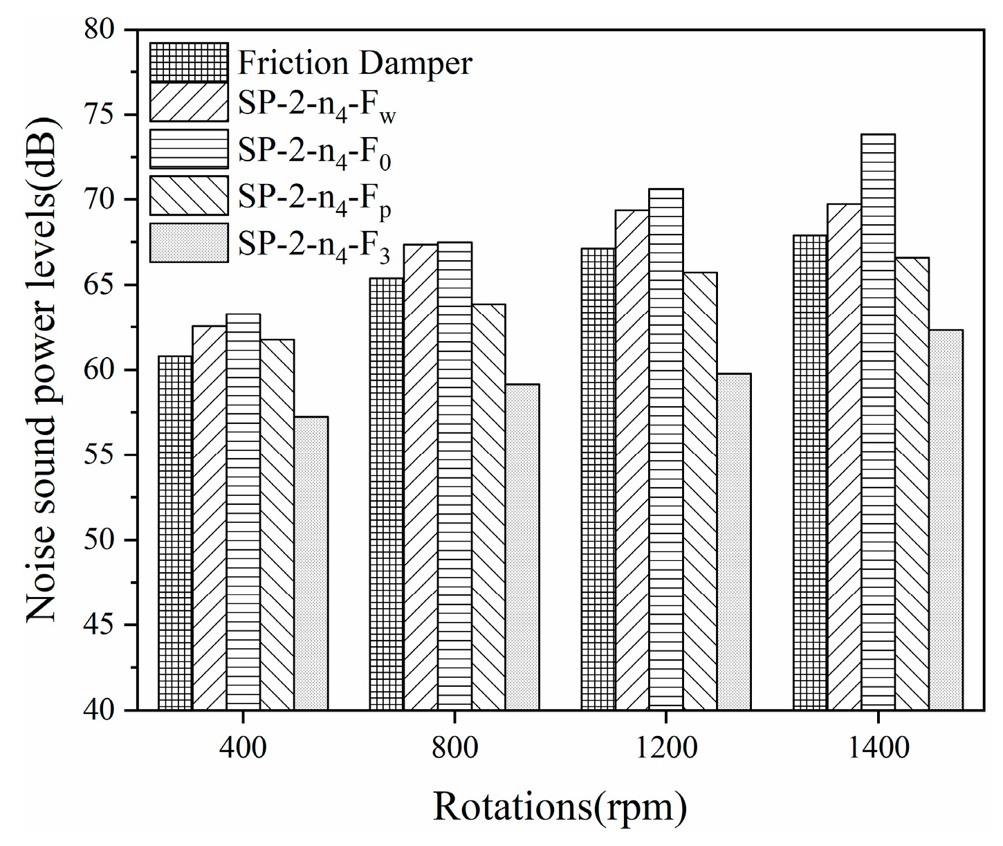 Actuators 13 00009 g024