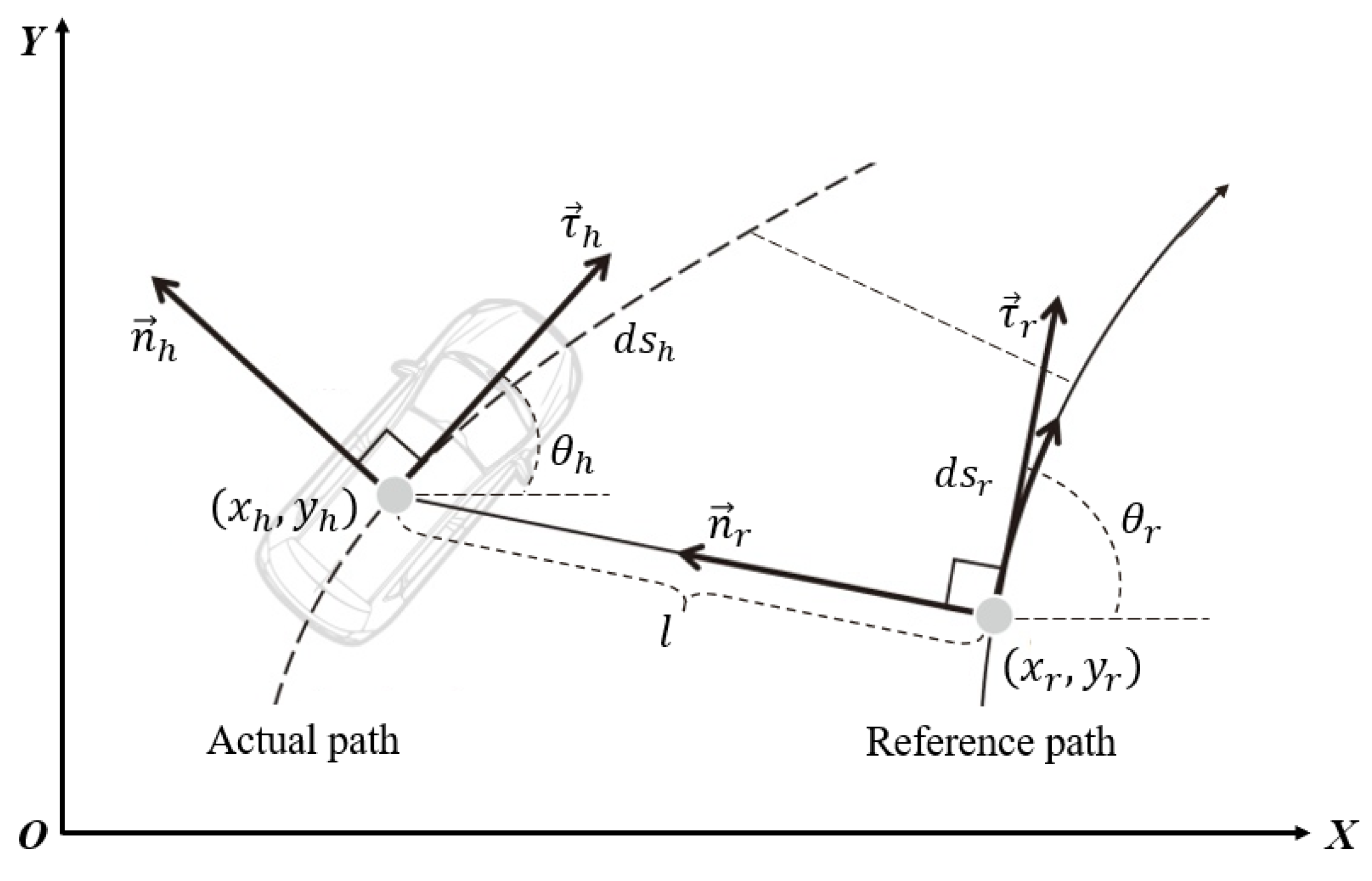 Actuators 13 00010 g002