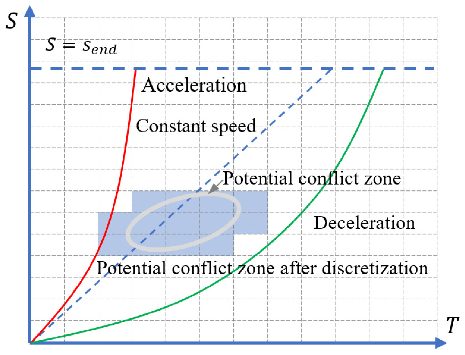 Actuators 13 00010 g009
