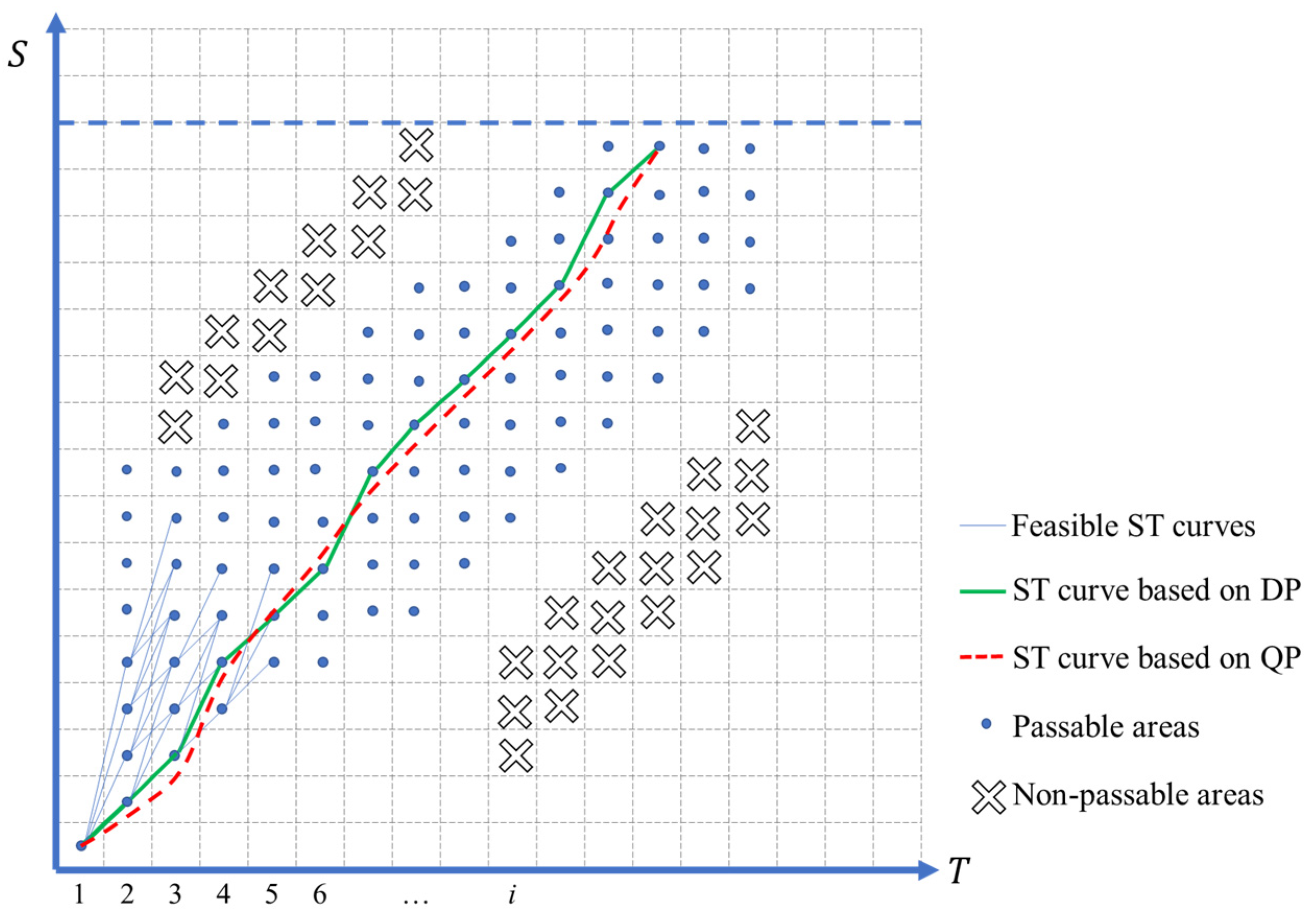 Actuators 13 00010 g010