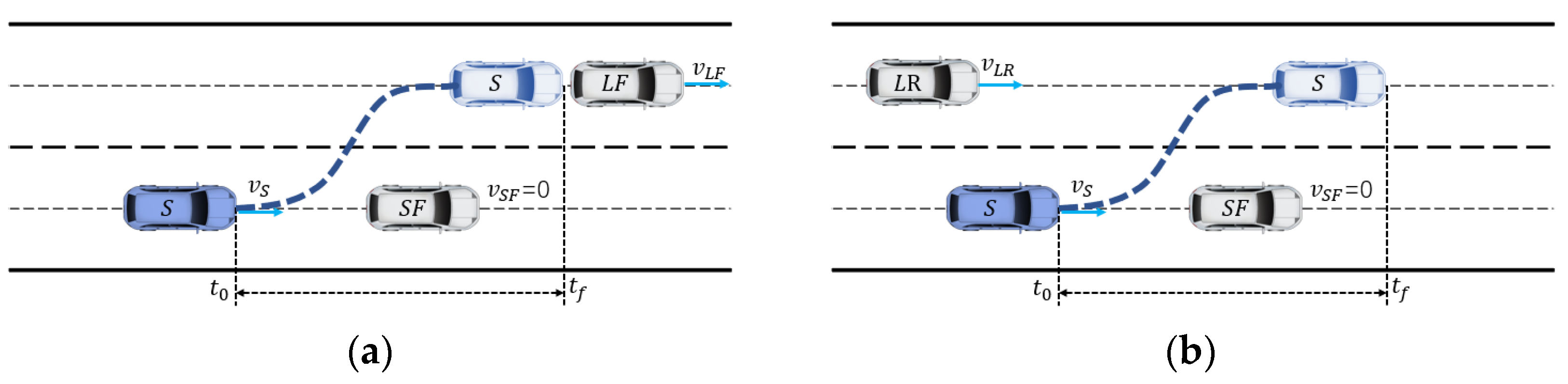 Actuators 13 00010 g013