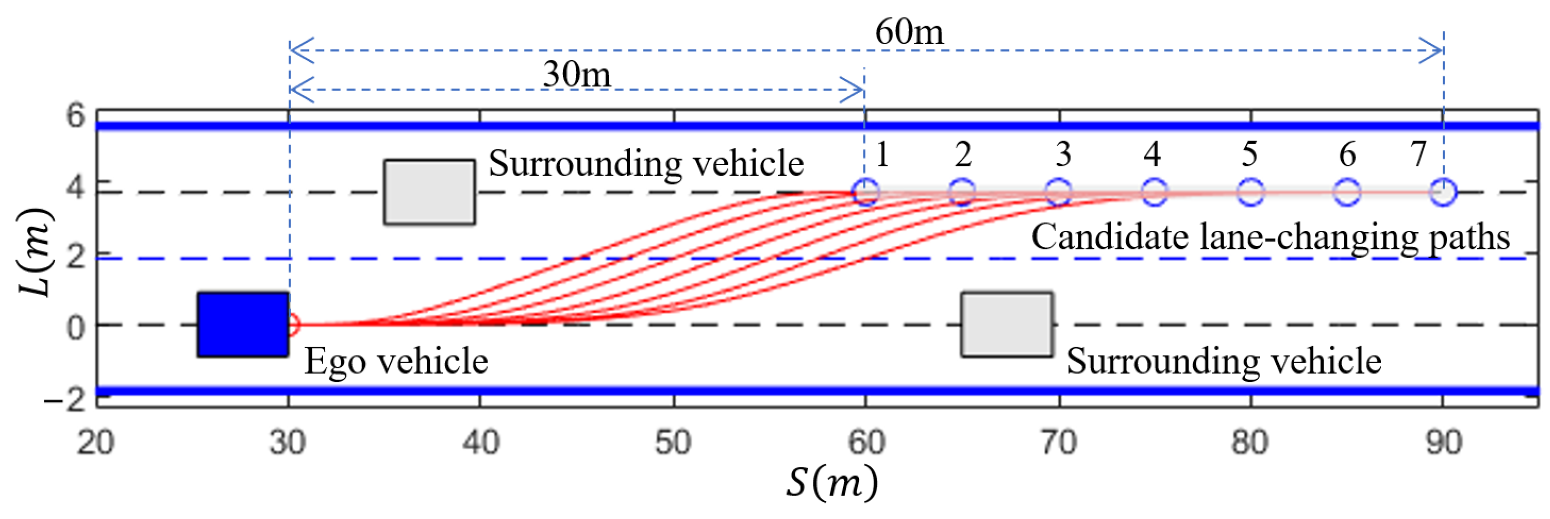 Actuators 13 00010 g014