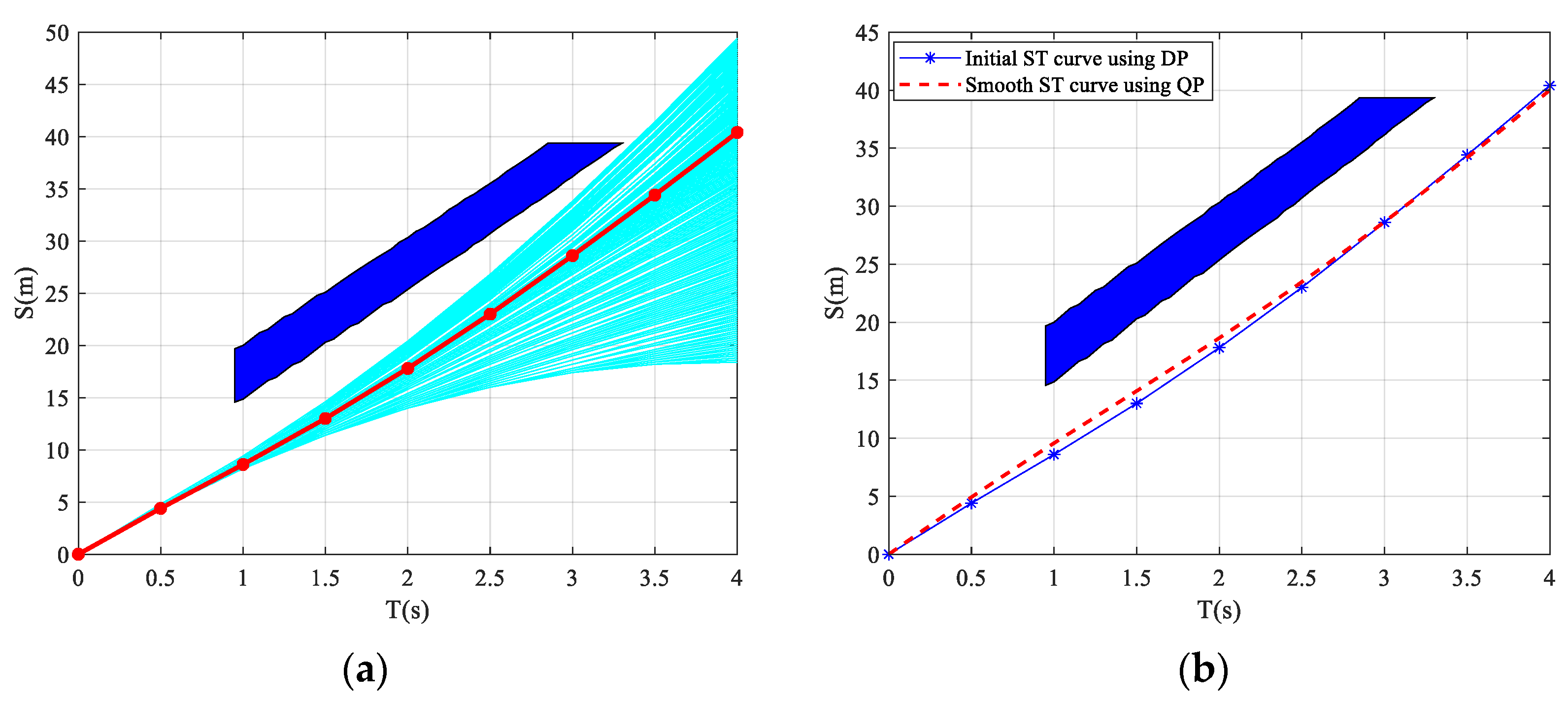 Actuators 13 00010 g017