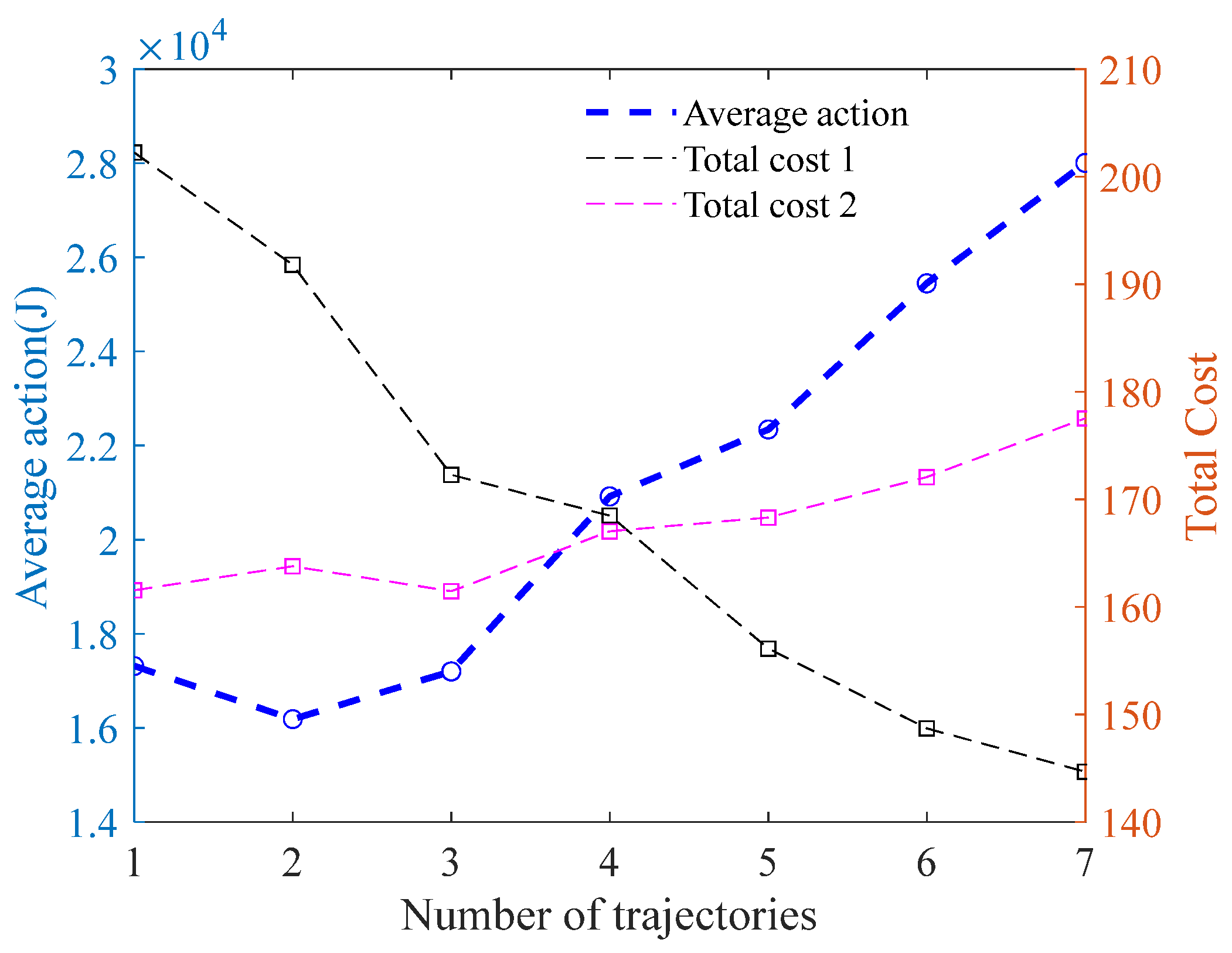 Actuators 13 00010 g019