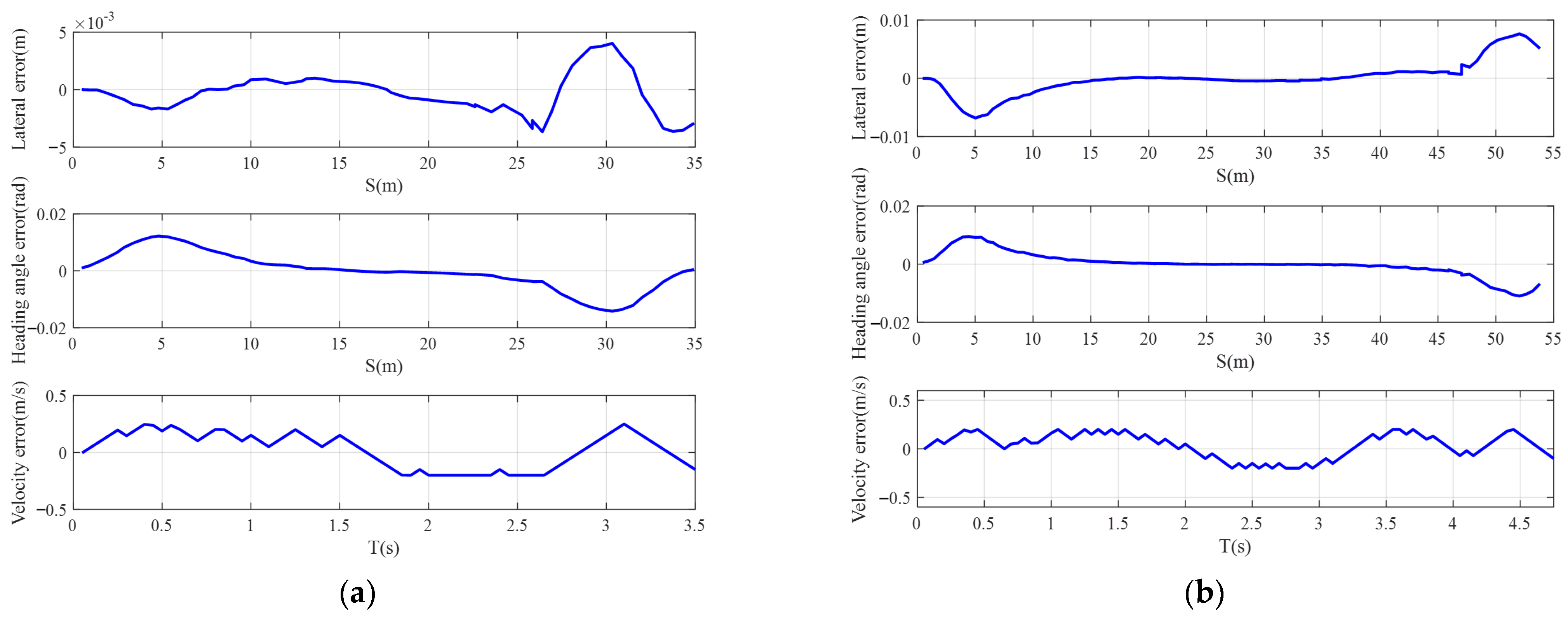 Actuators 13 00010 g020