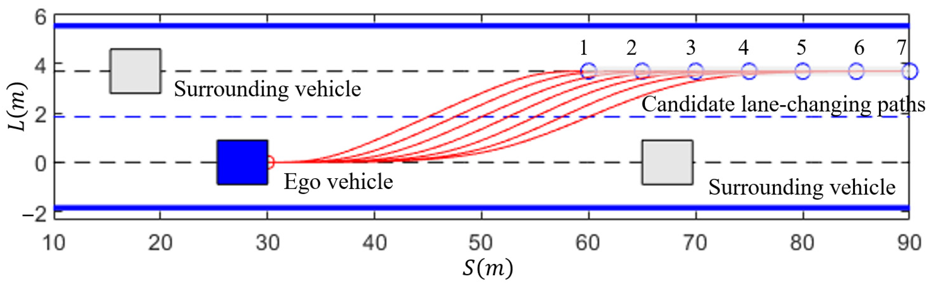 Actuators 13 00010 g021