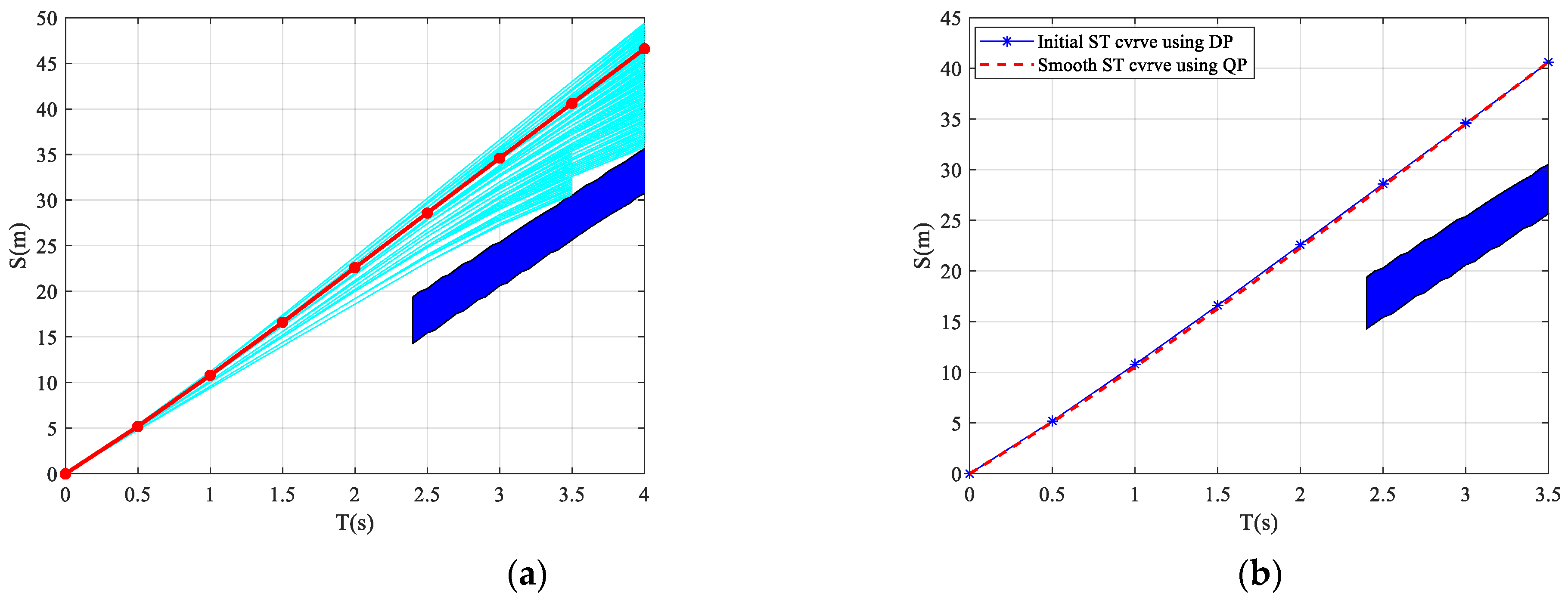Actuators 13 00010 g022