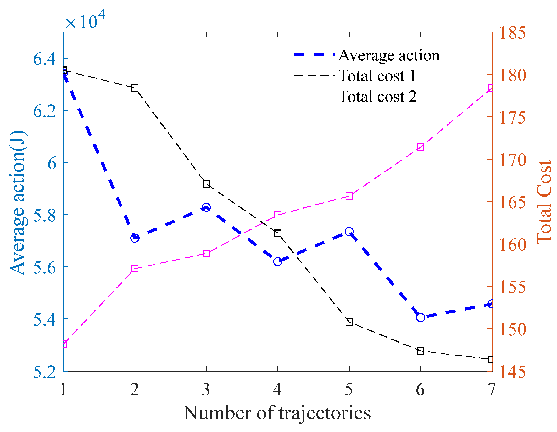 Actuators 13 00010 g024
