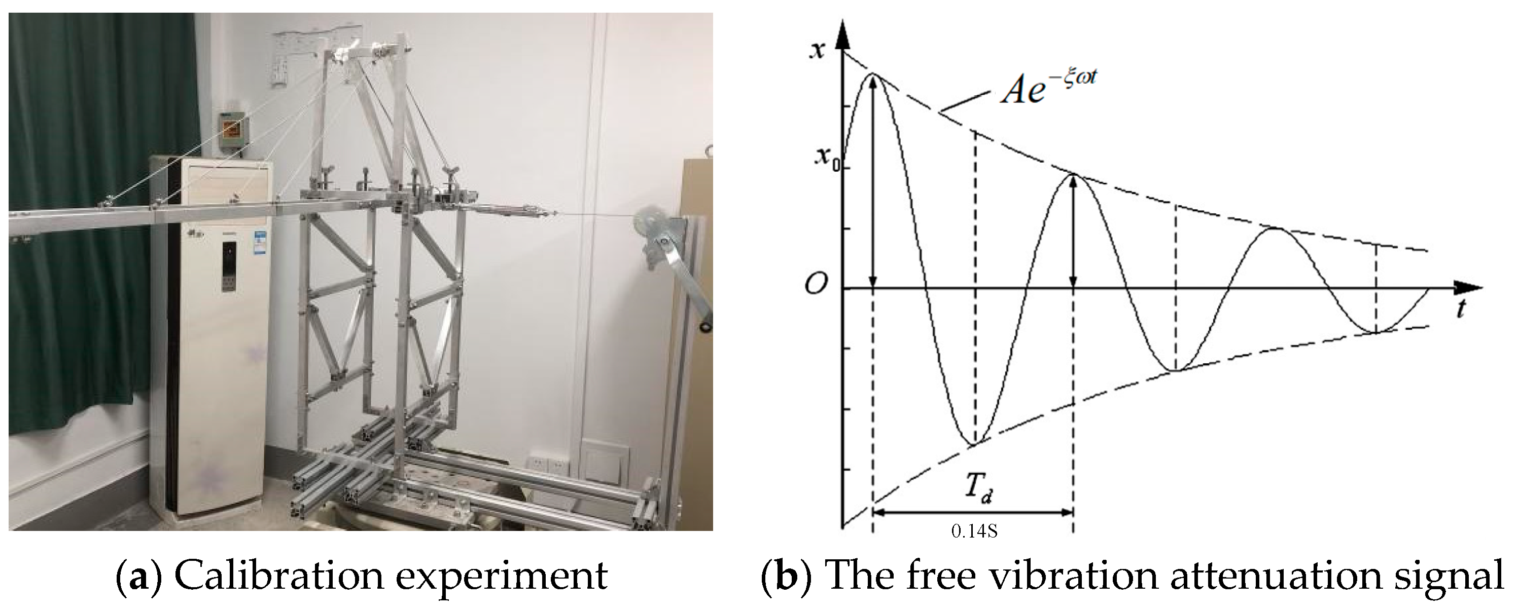 Actuators 13 00011 g004
