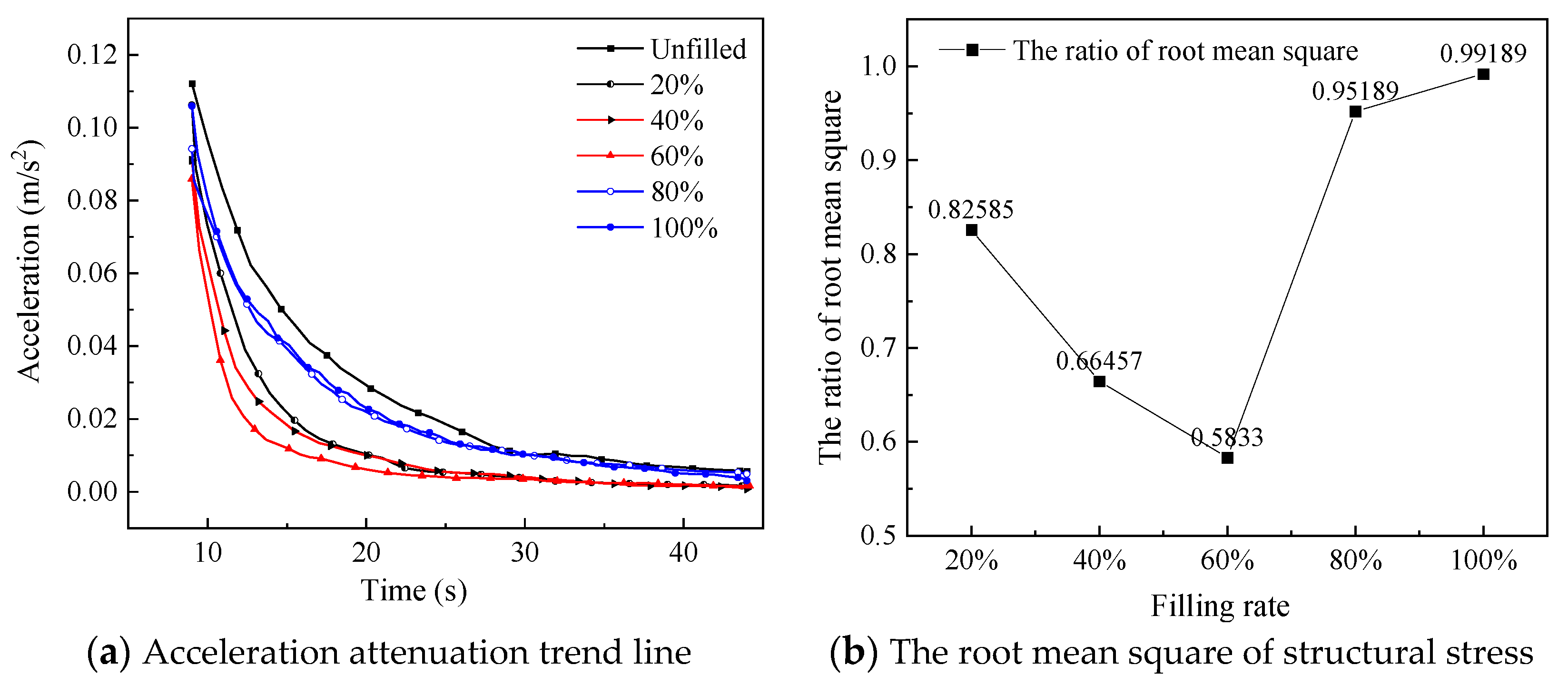 Actuators 13 00011 g011