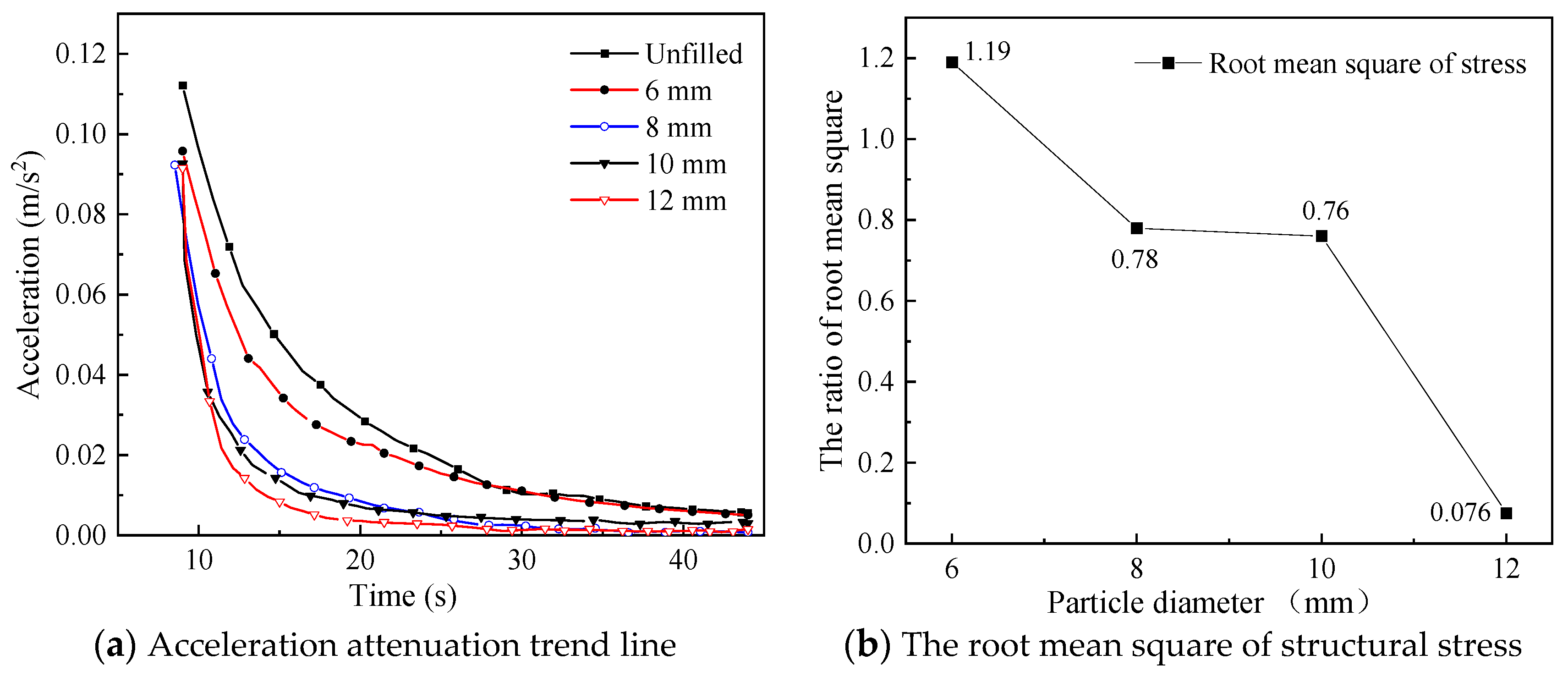 Actuators 13 00011 g013