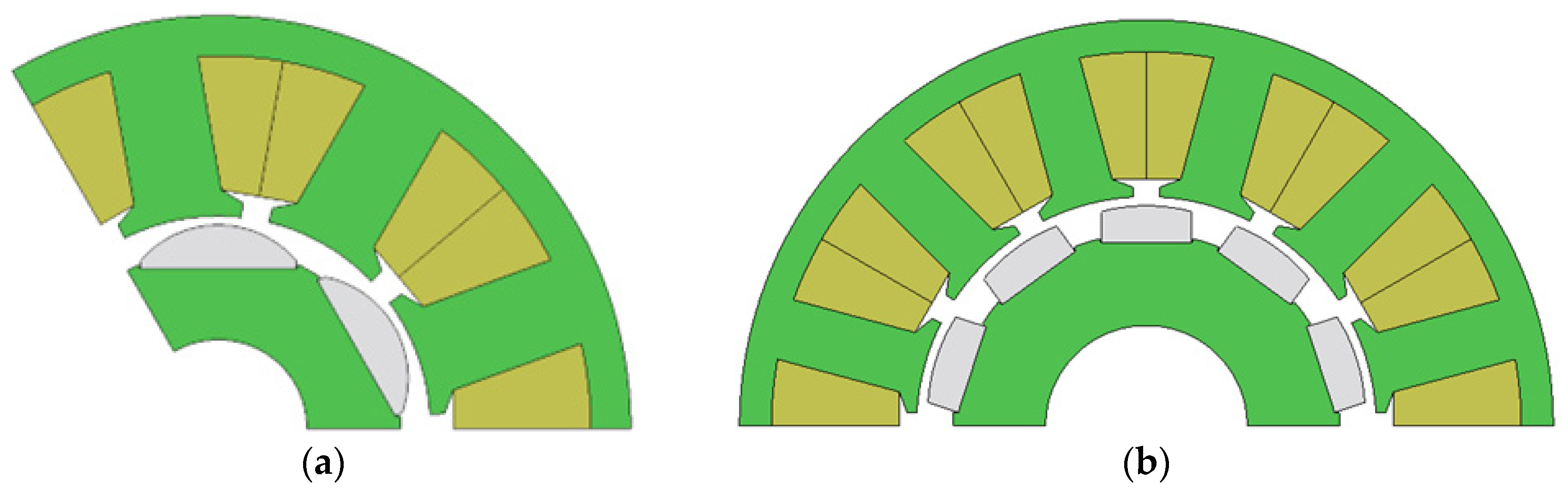 Actuators 13 00013 g009
