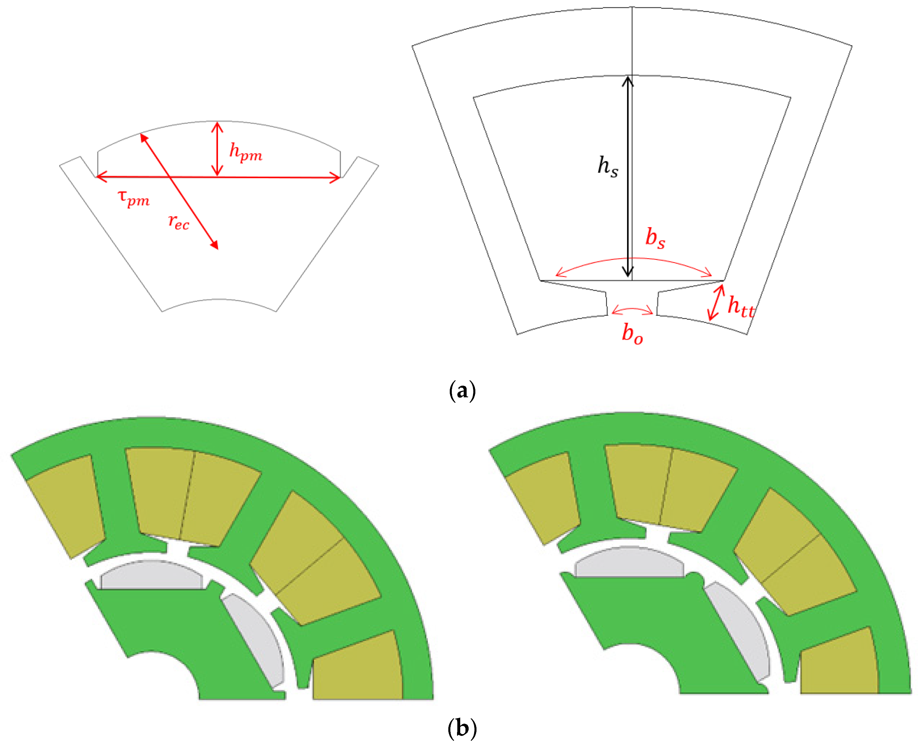 Actuators 13 00013 g010