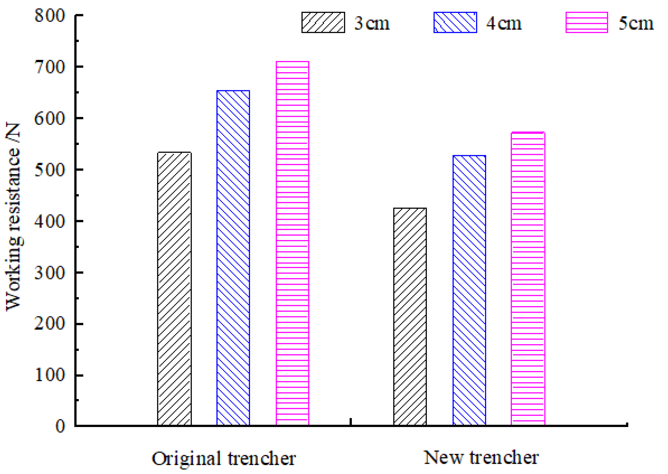 Actuators 13 00016 g011
