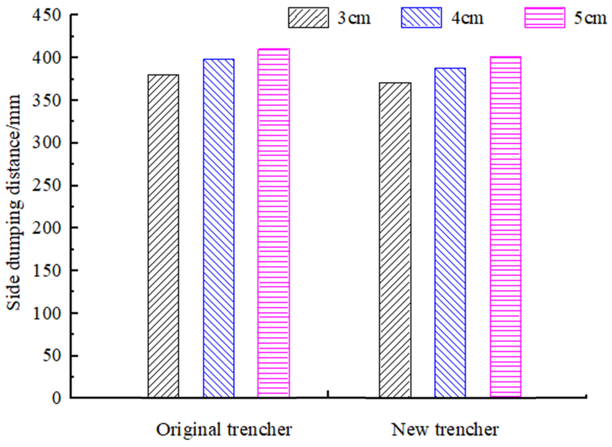 Actuators 13 00016 g013