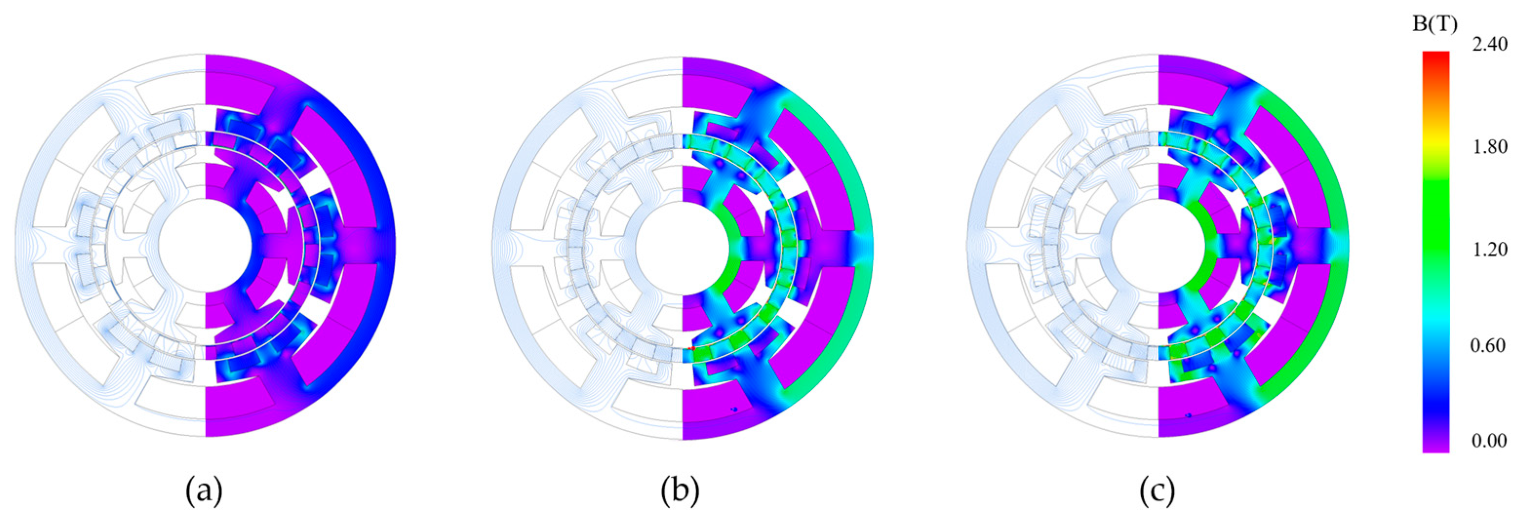 Actuators 13 00017 g010