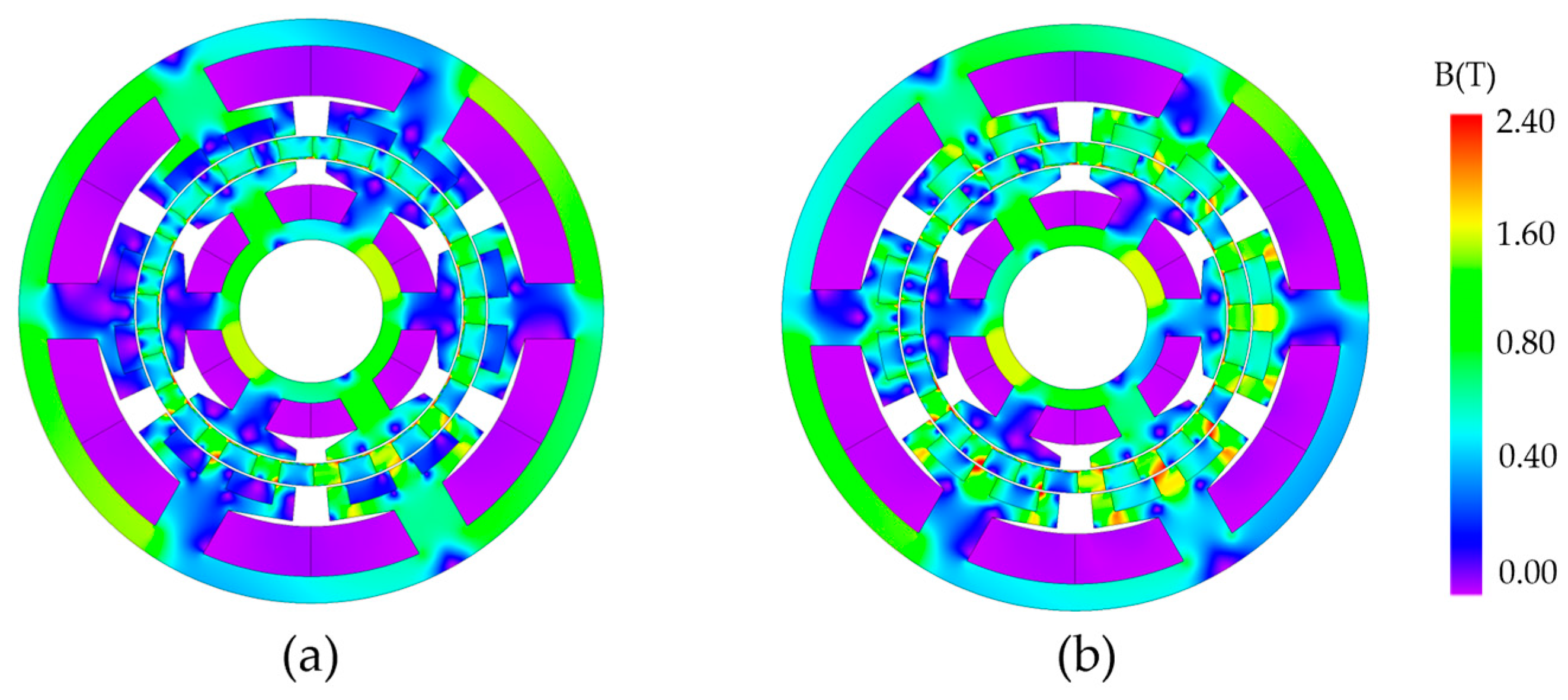 Actuators 13 00017 g013