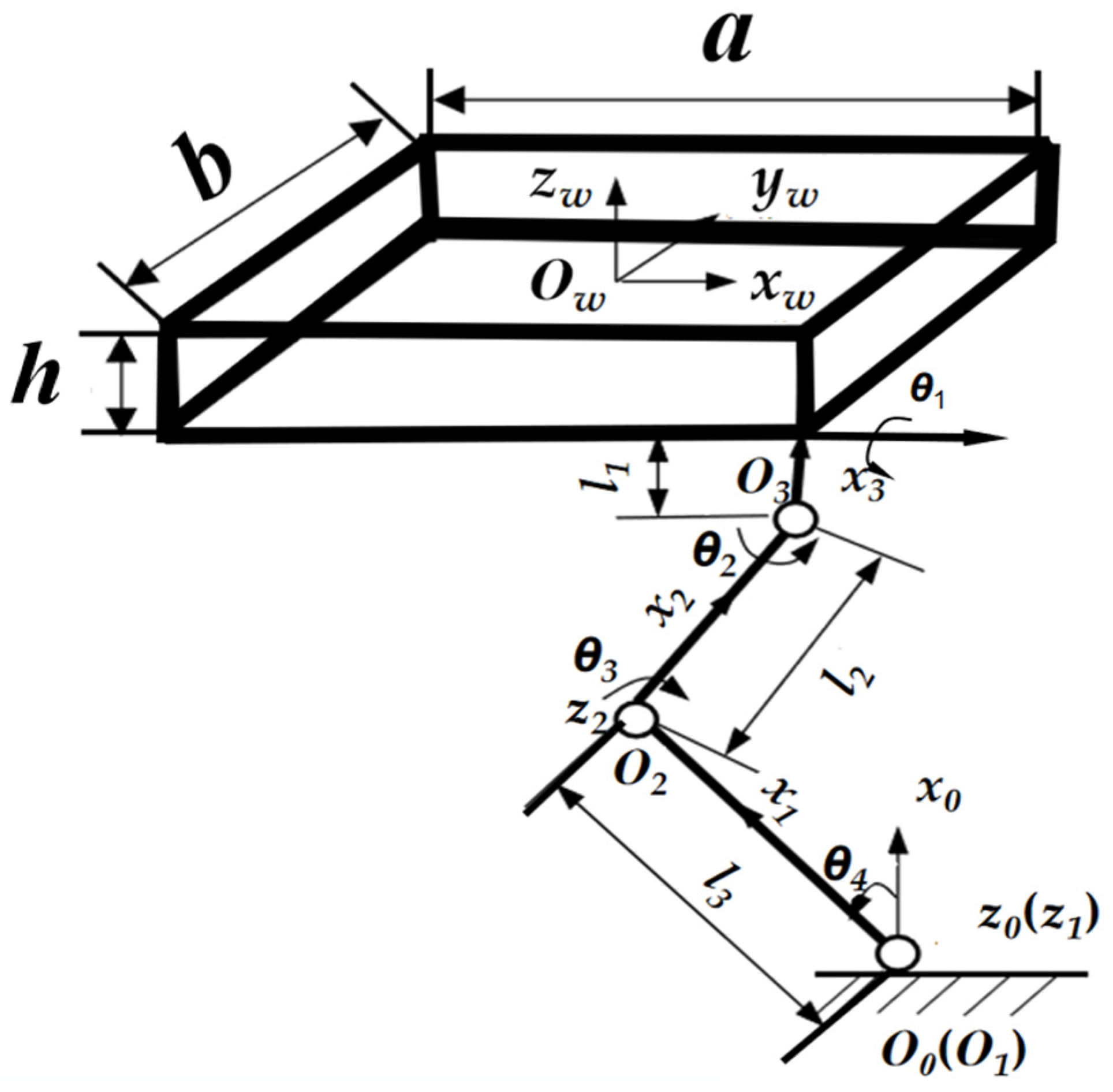 Actuators 13 00018 g003