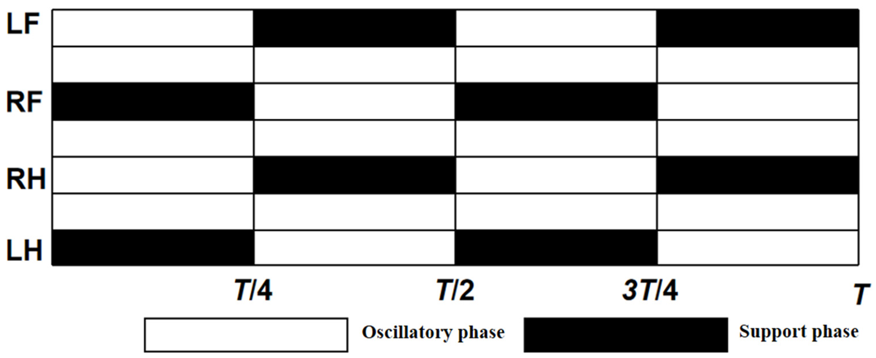 Actuators 13 00018 g009